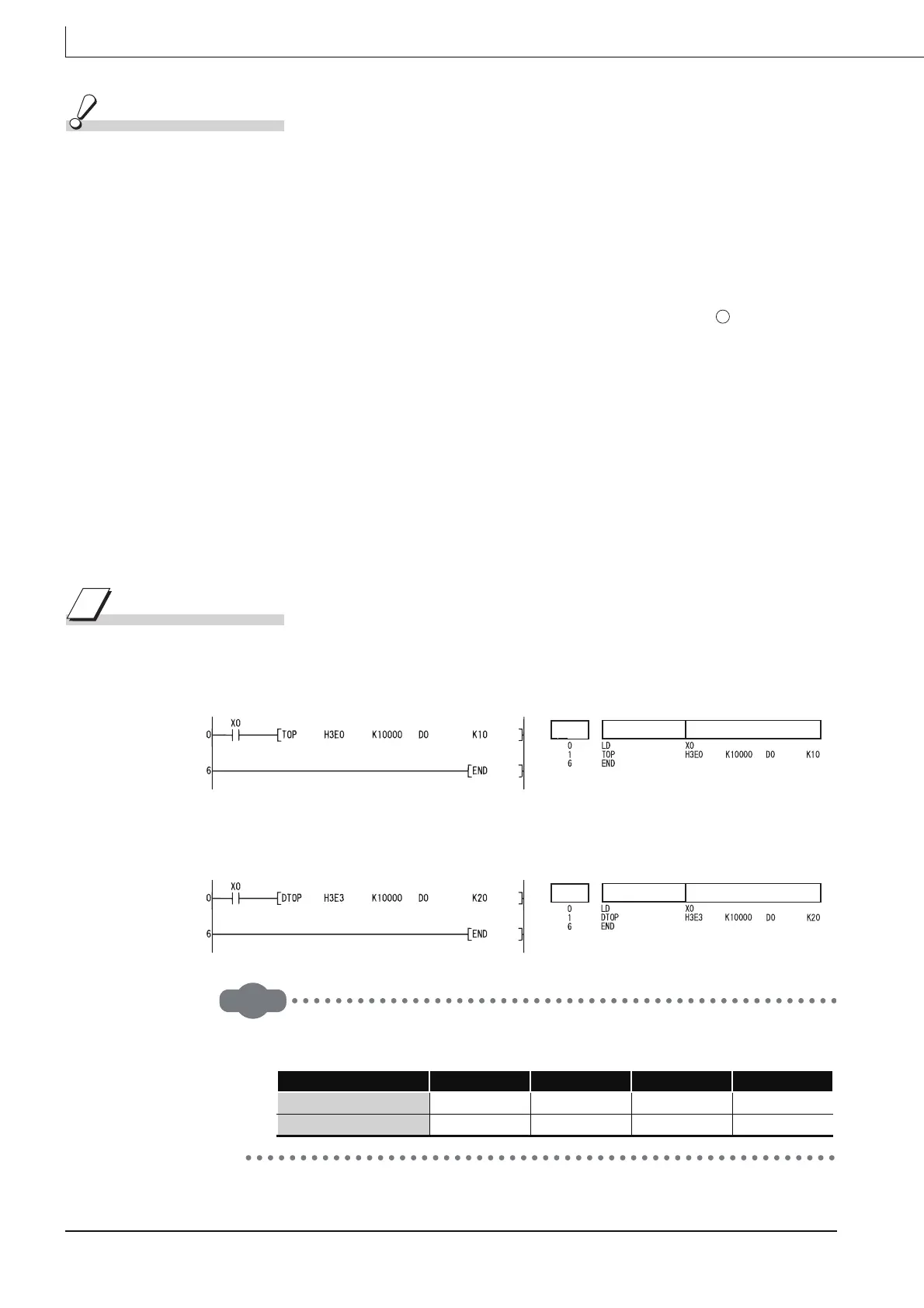 Page #888 background image
