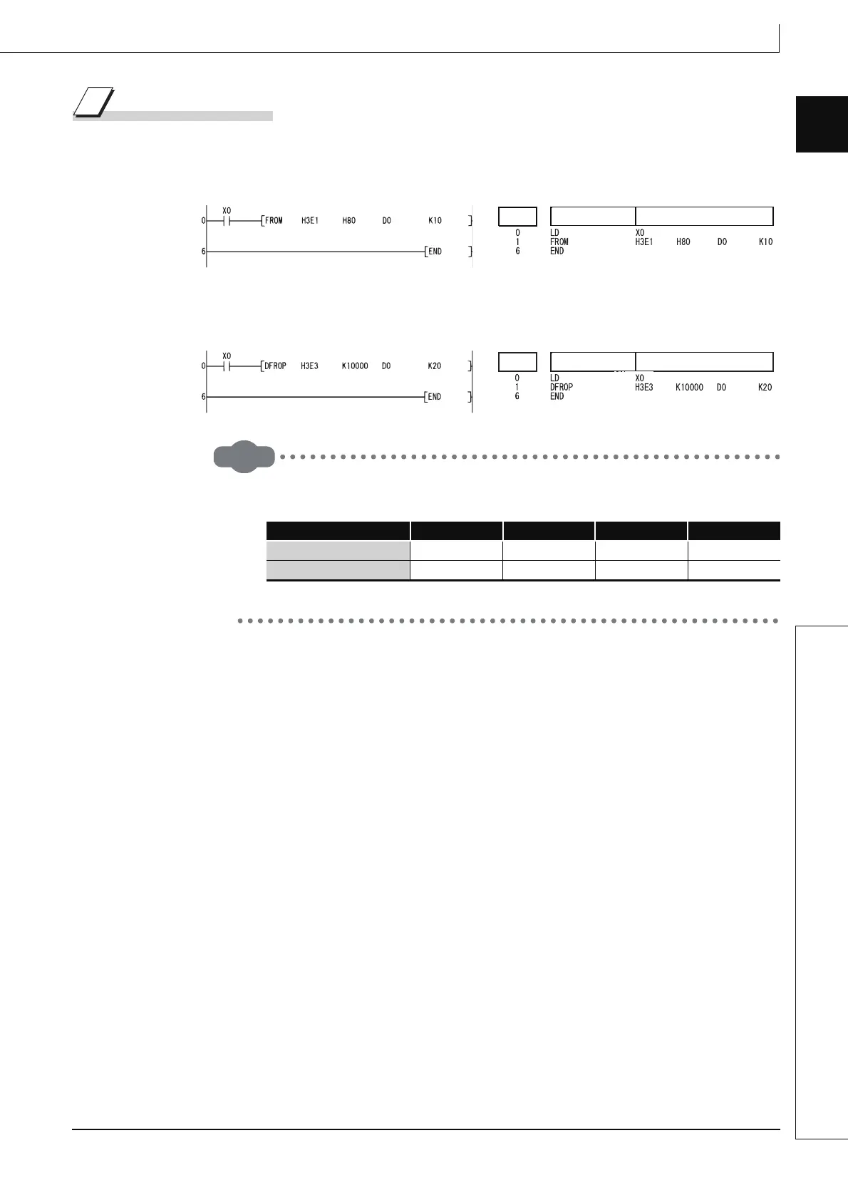 Page #893 background image