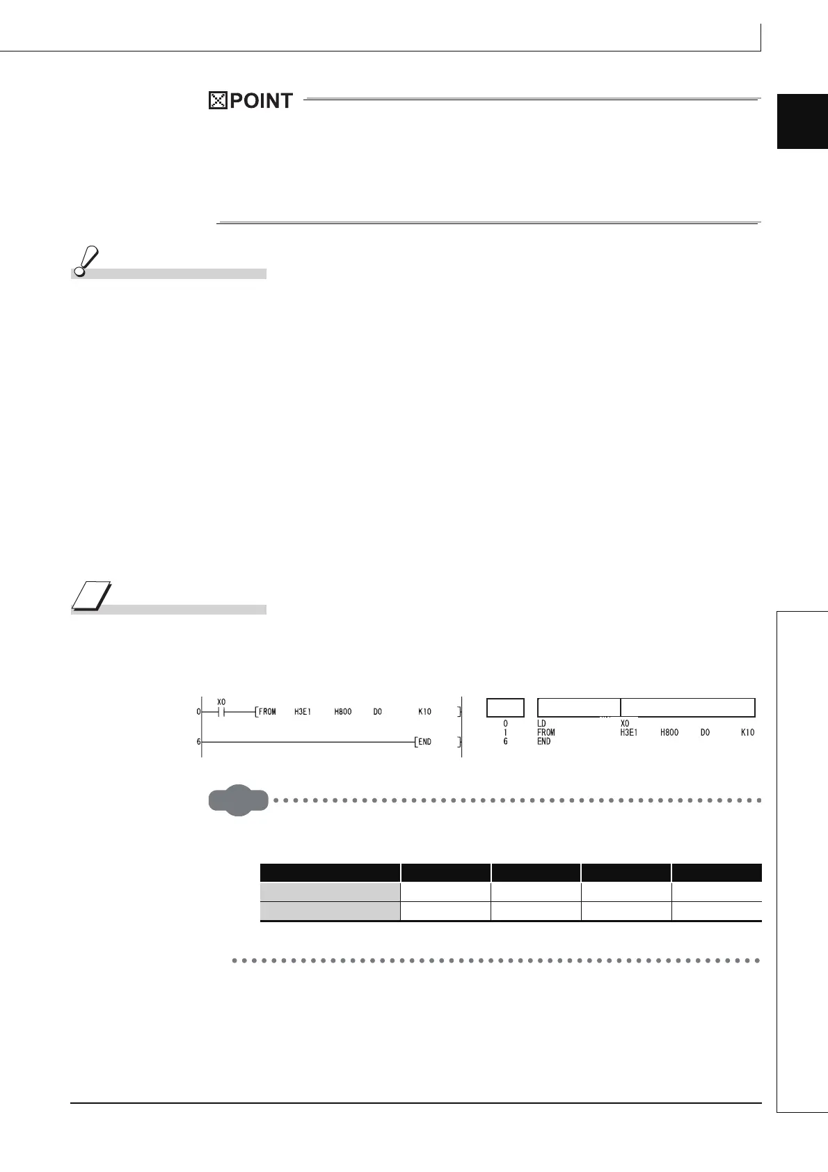 Page #895 background image