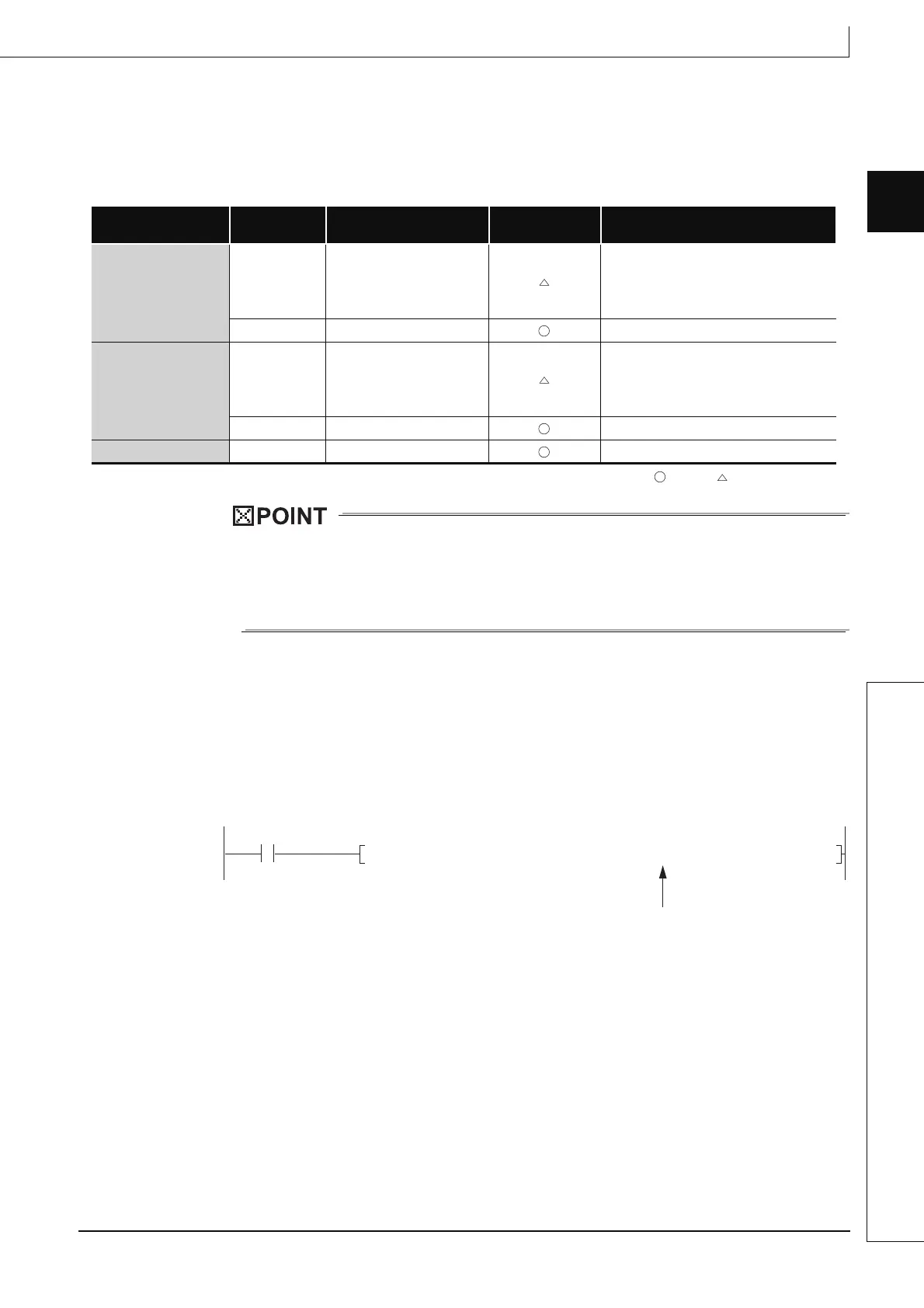 Page #899 background image