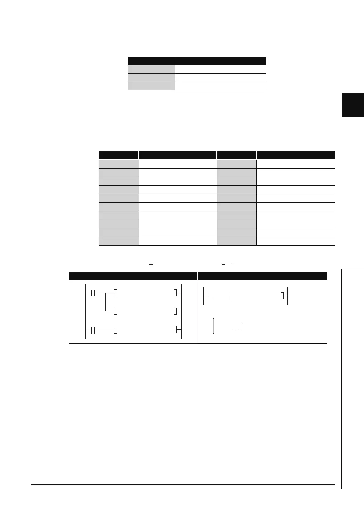 Page #105 background image