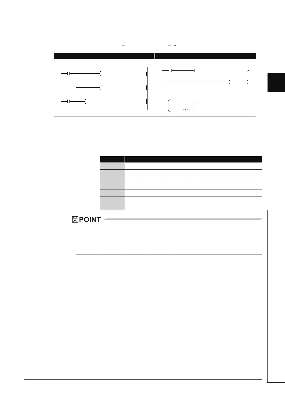 Page #107 background image