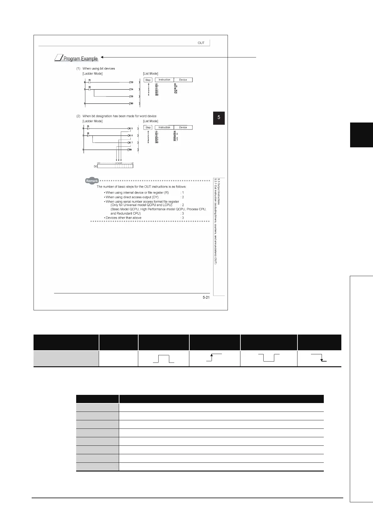 Page #141 background image