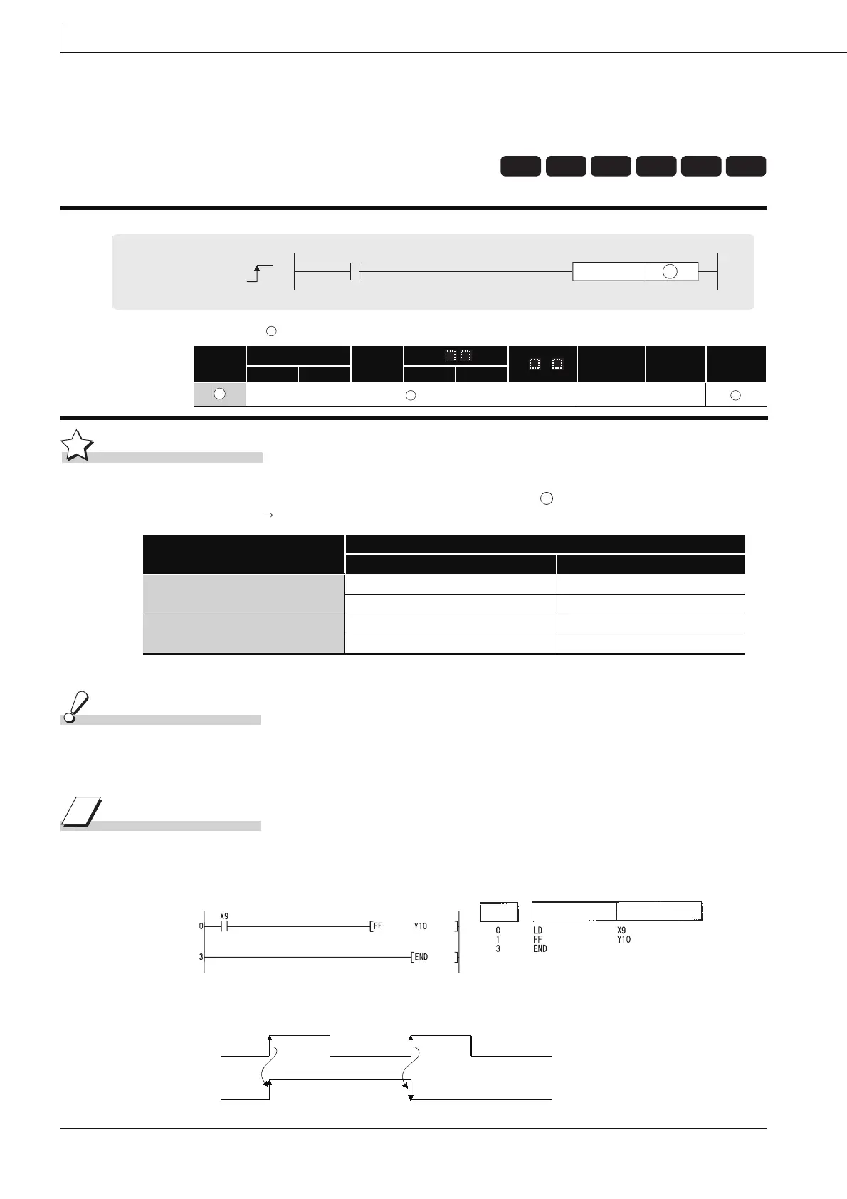 Page #182 background image