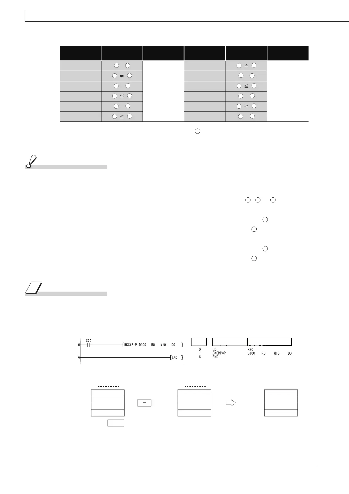 Page #218 background image