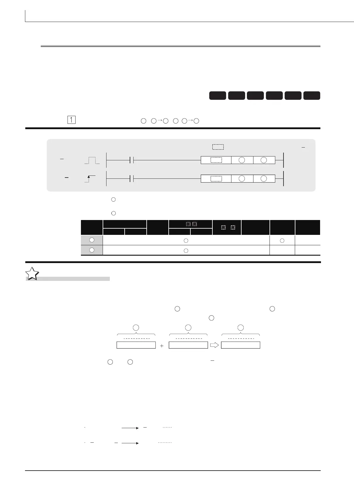 Page #224 background image