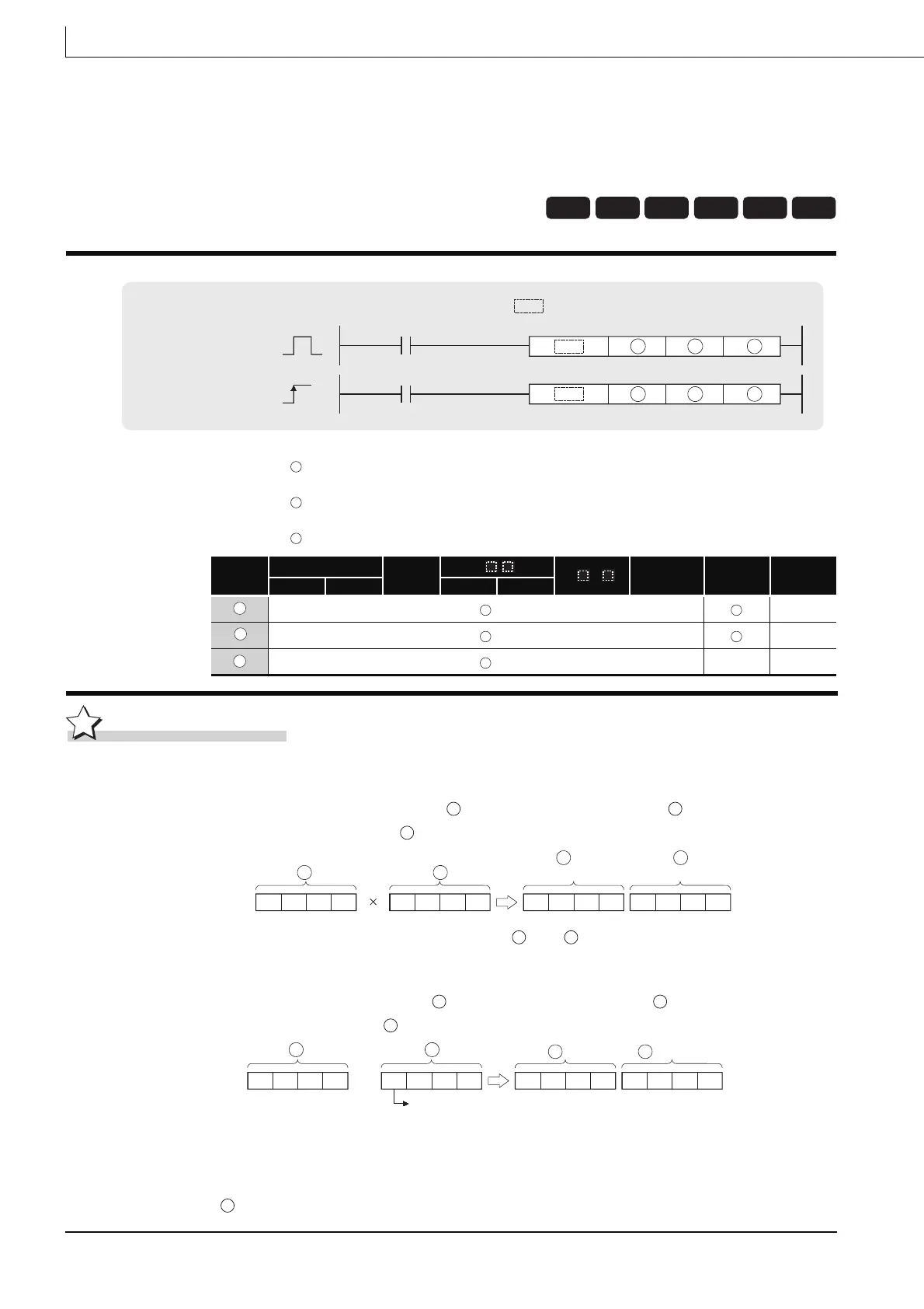 Page #244 background image