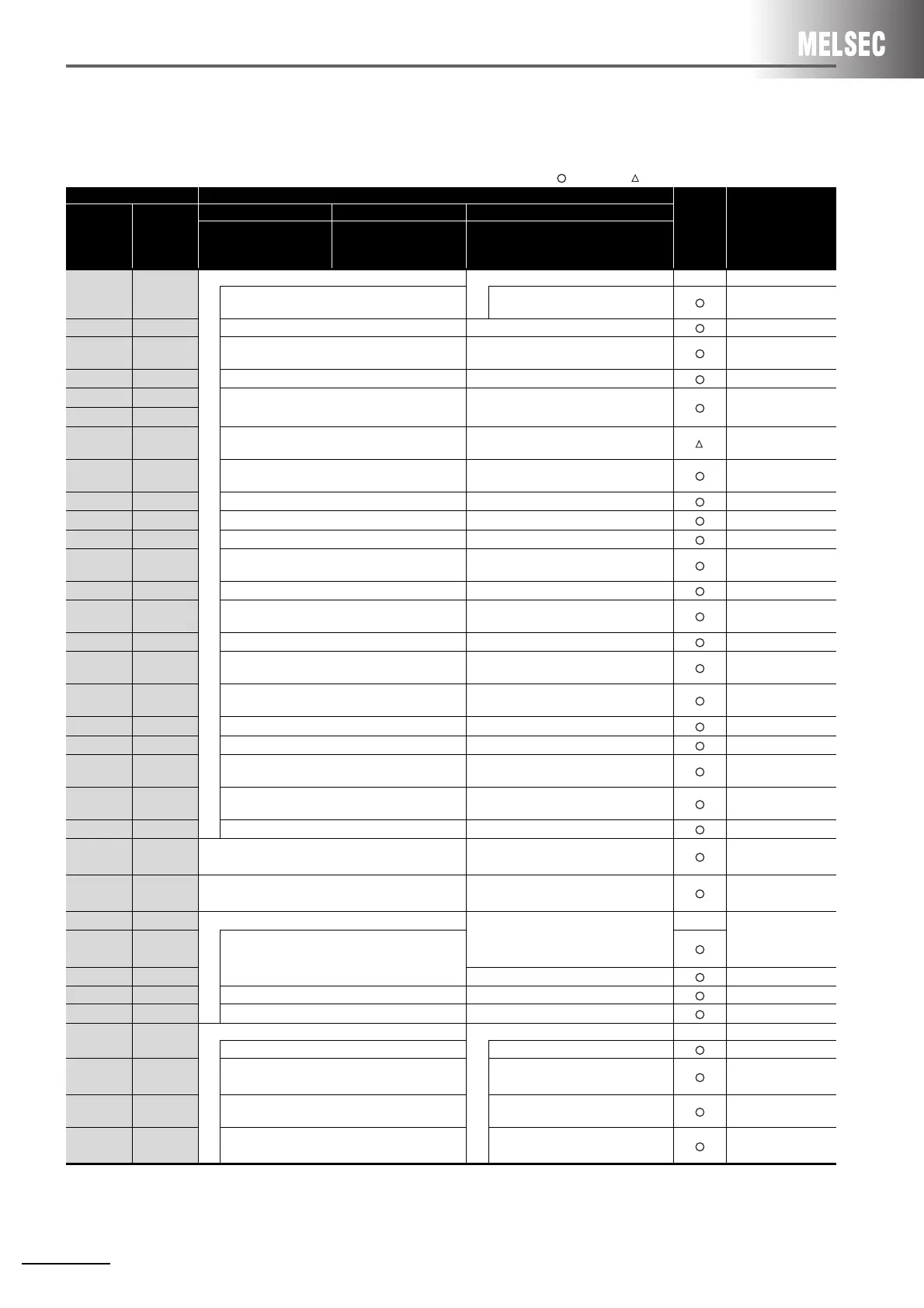 Page #42 background image