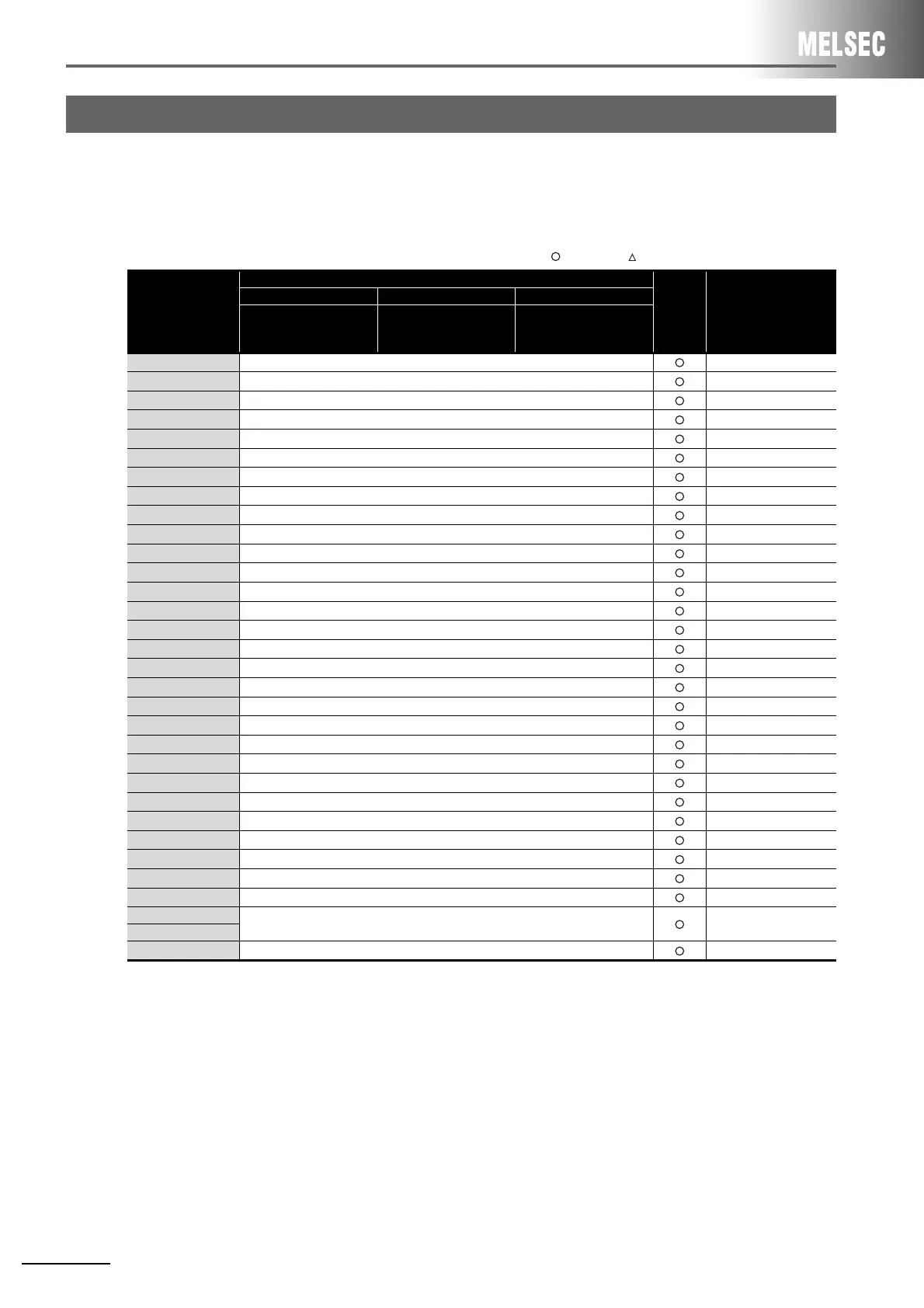 Page #68 background image