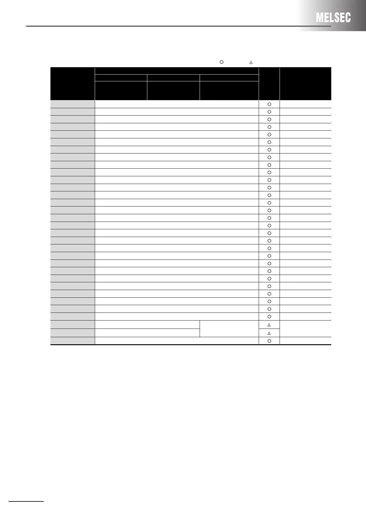 Page #70 background image