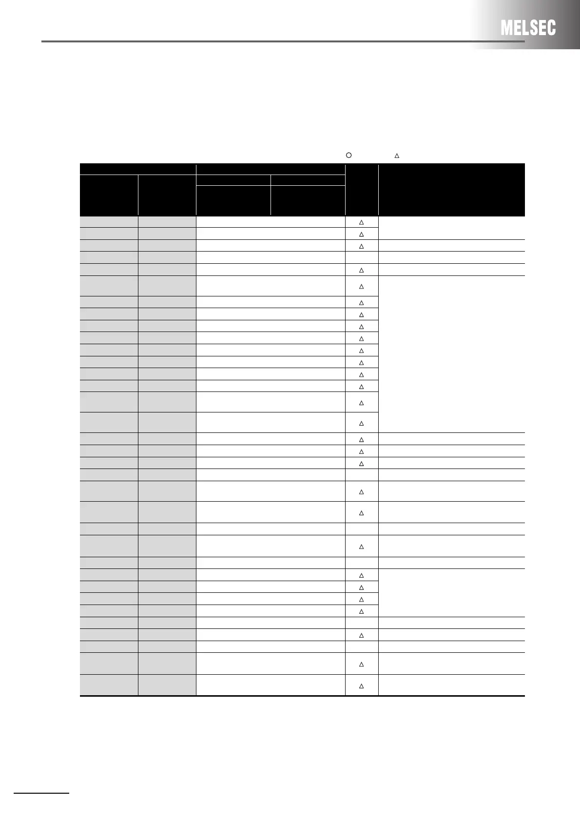 Page #72 background image