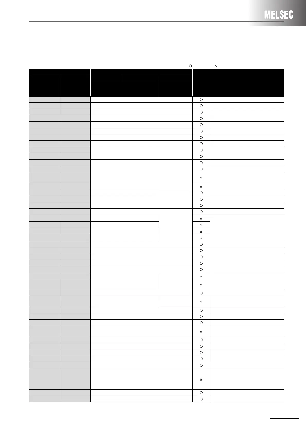 Page #73 background image