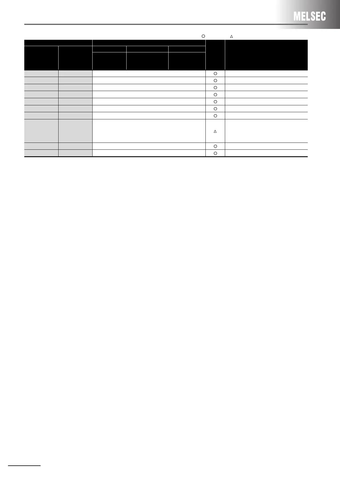 Page #74 background image