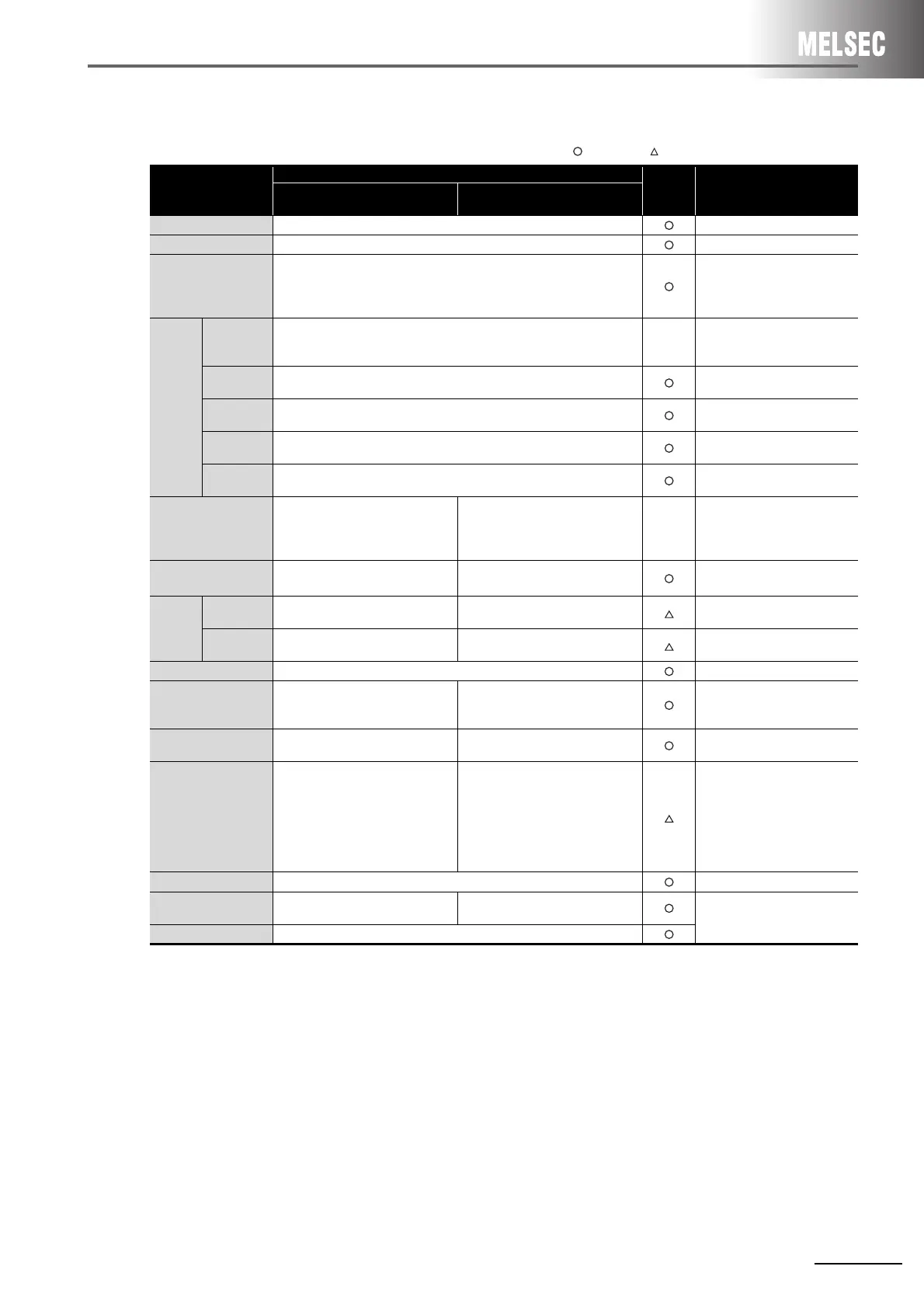 Page #91 background image