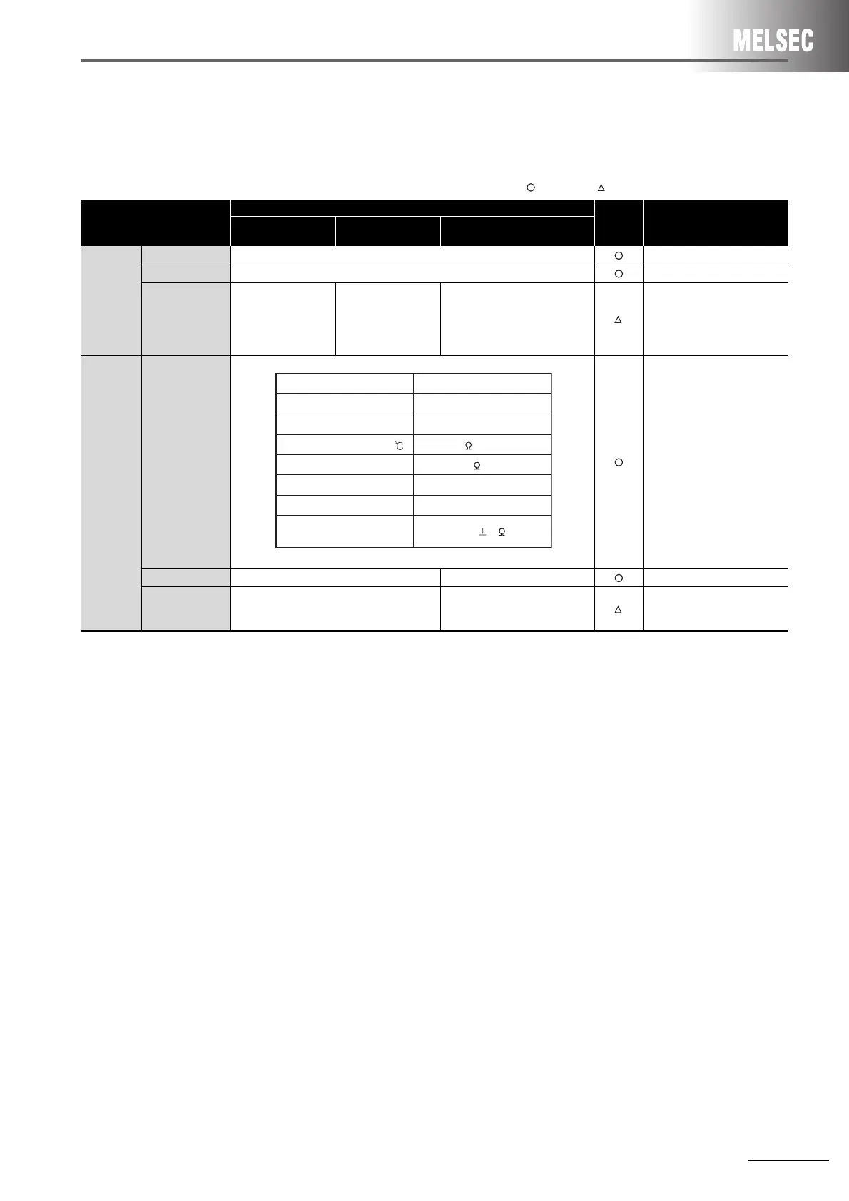Page #93 background image