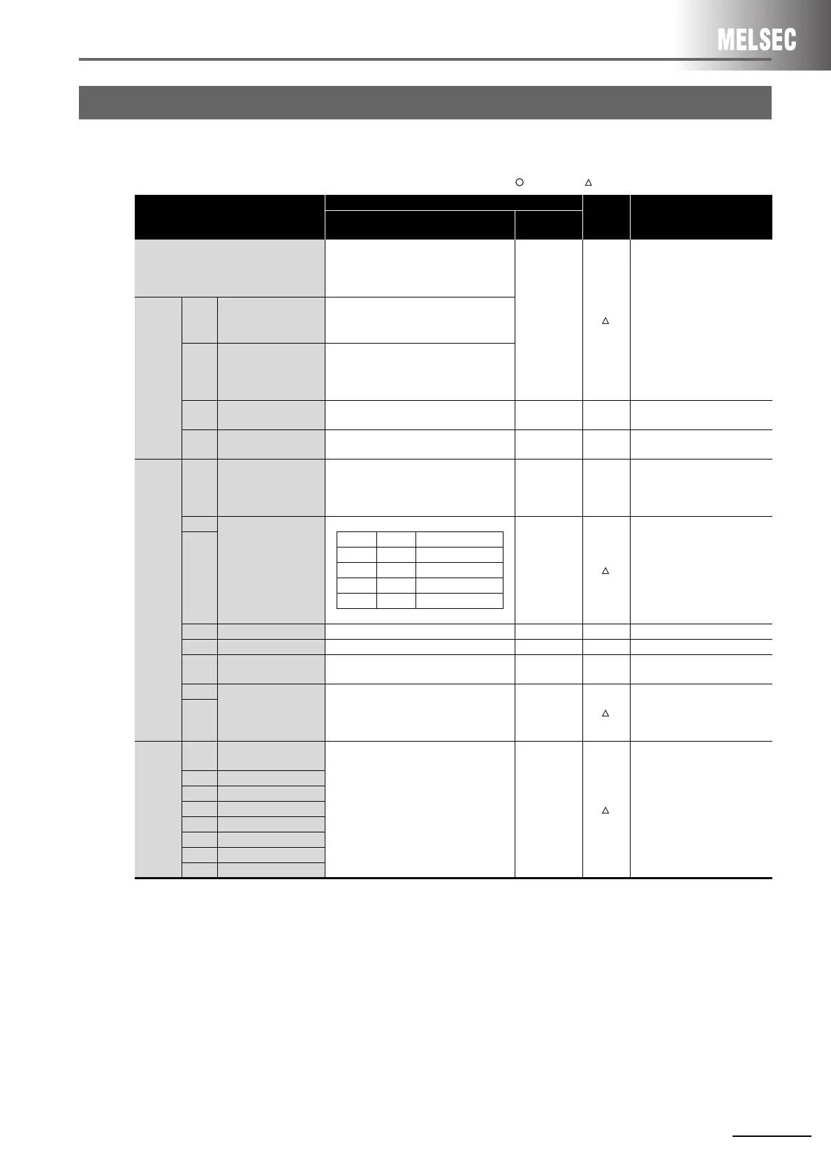 Page #97 background image