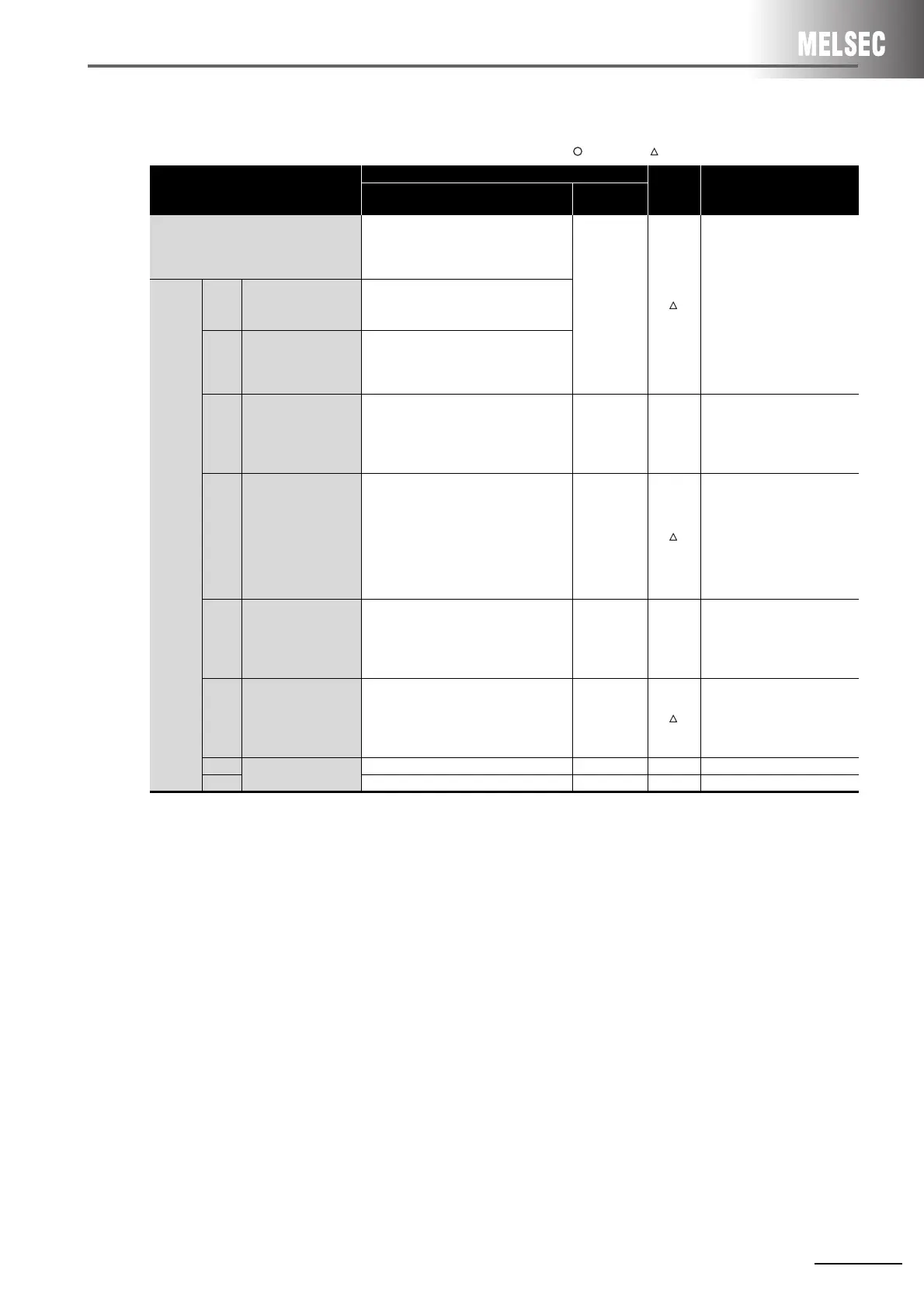 Page #99 background image