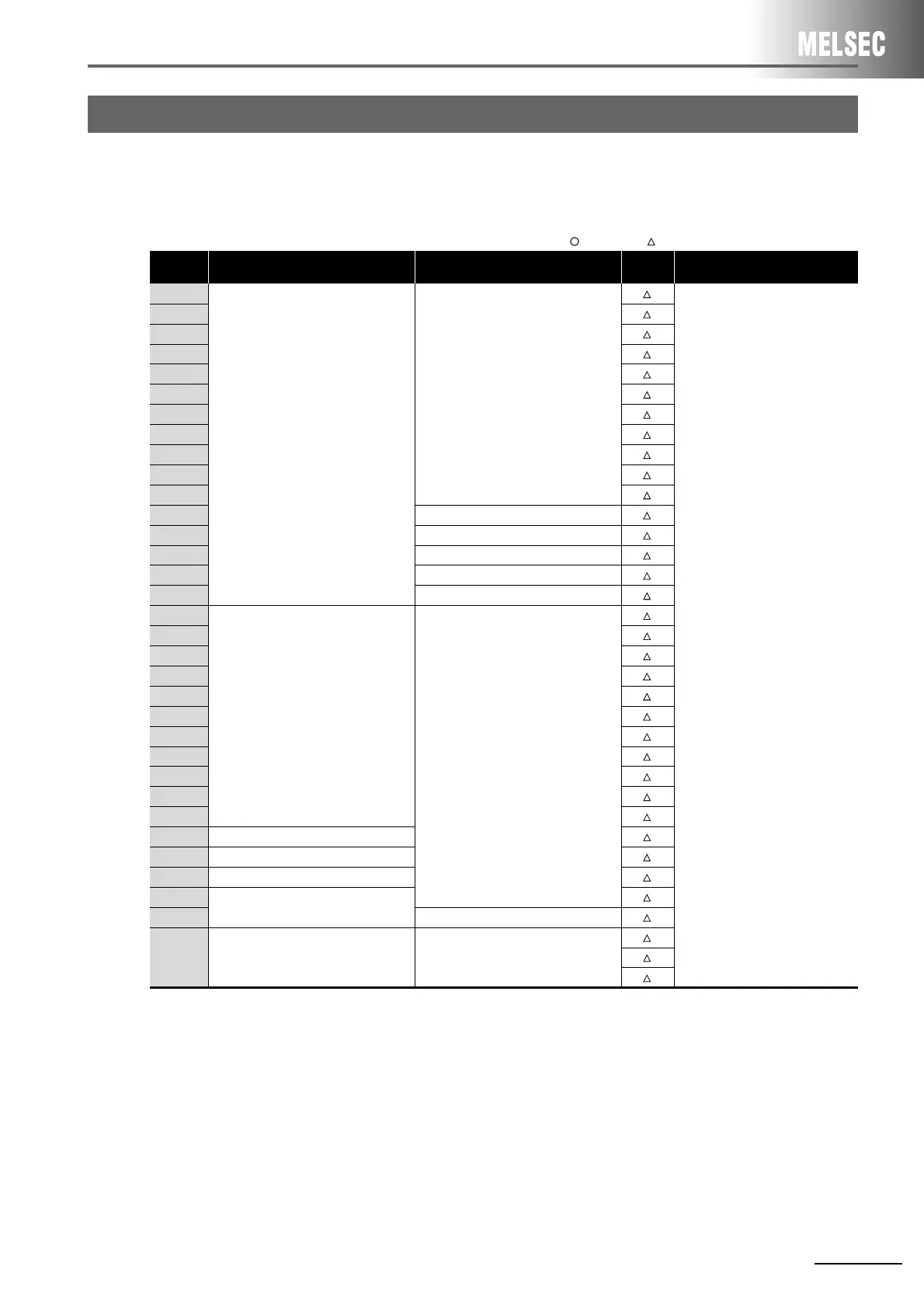 Page #103 background image
