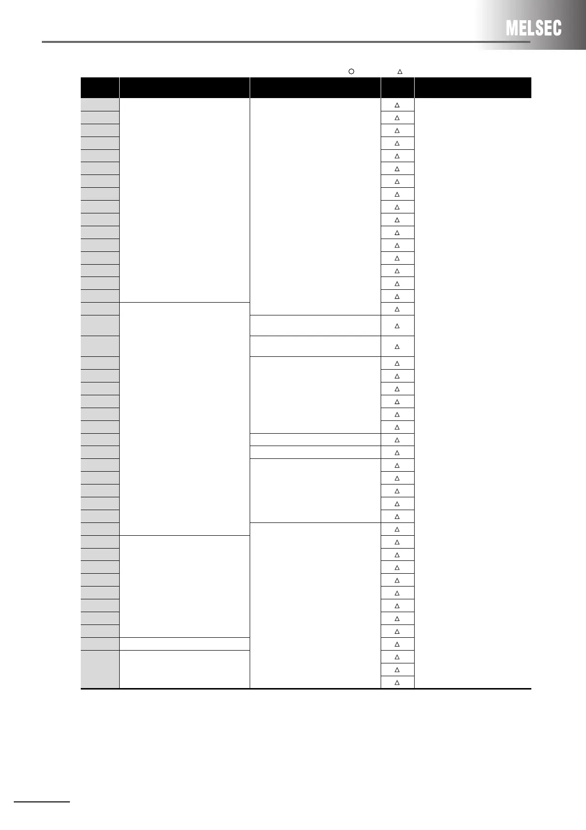 Page #104 background image