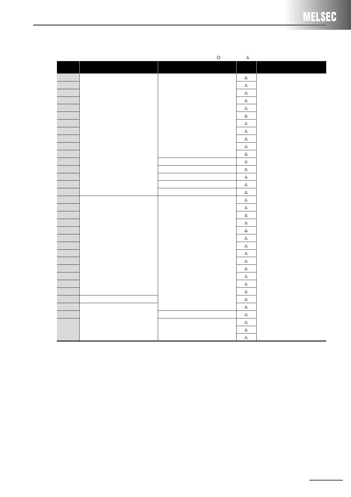 Page #107 background image