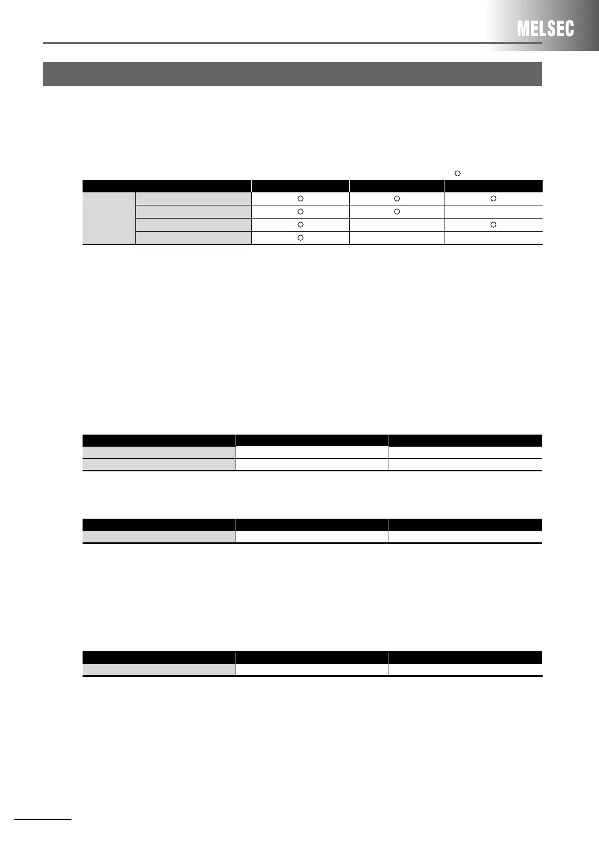 Page #110 background image