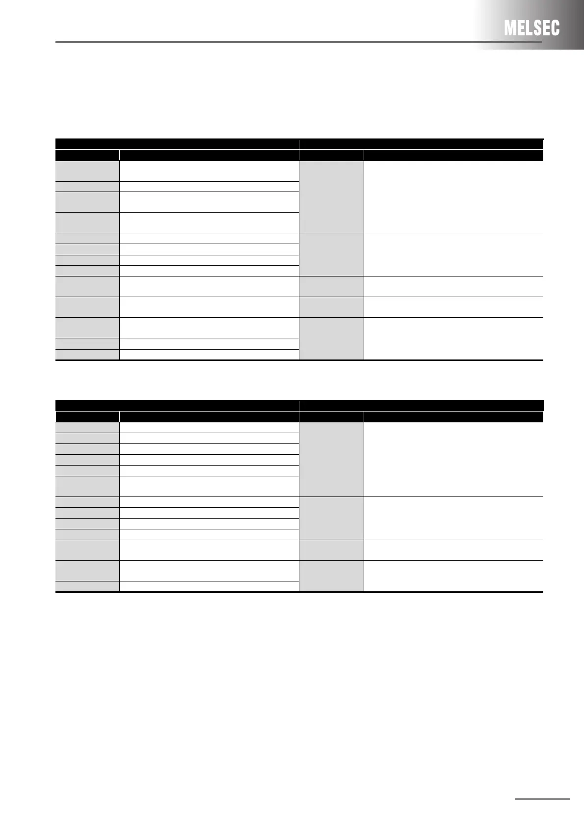 Page #111 background image