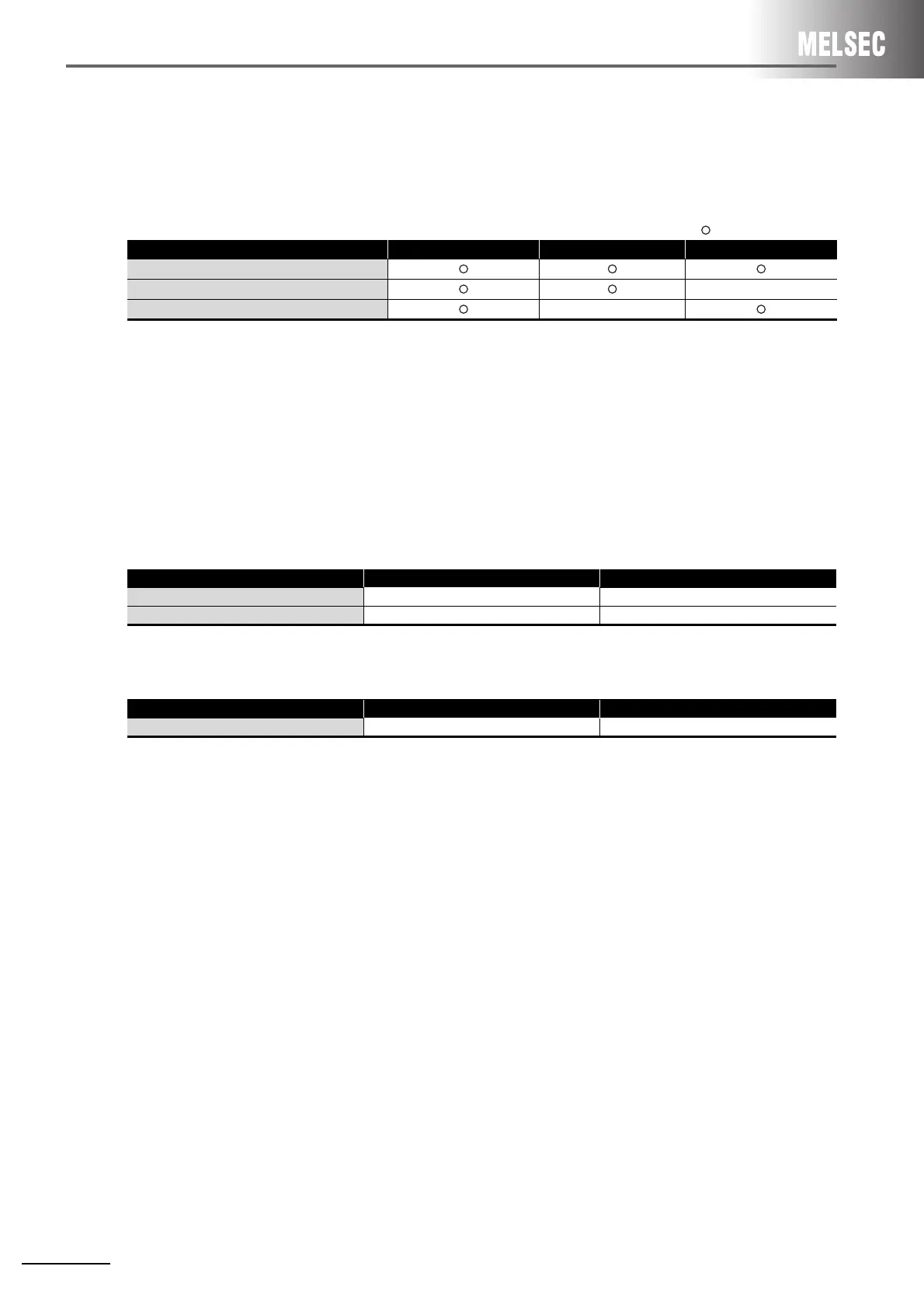 Page #112 background image