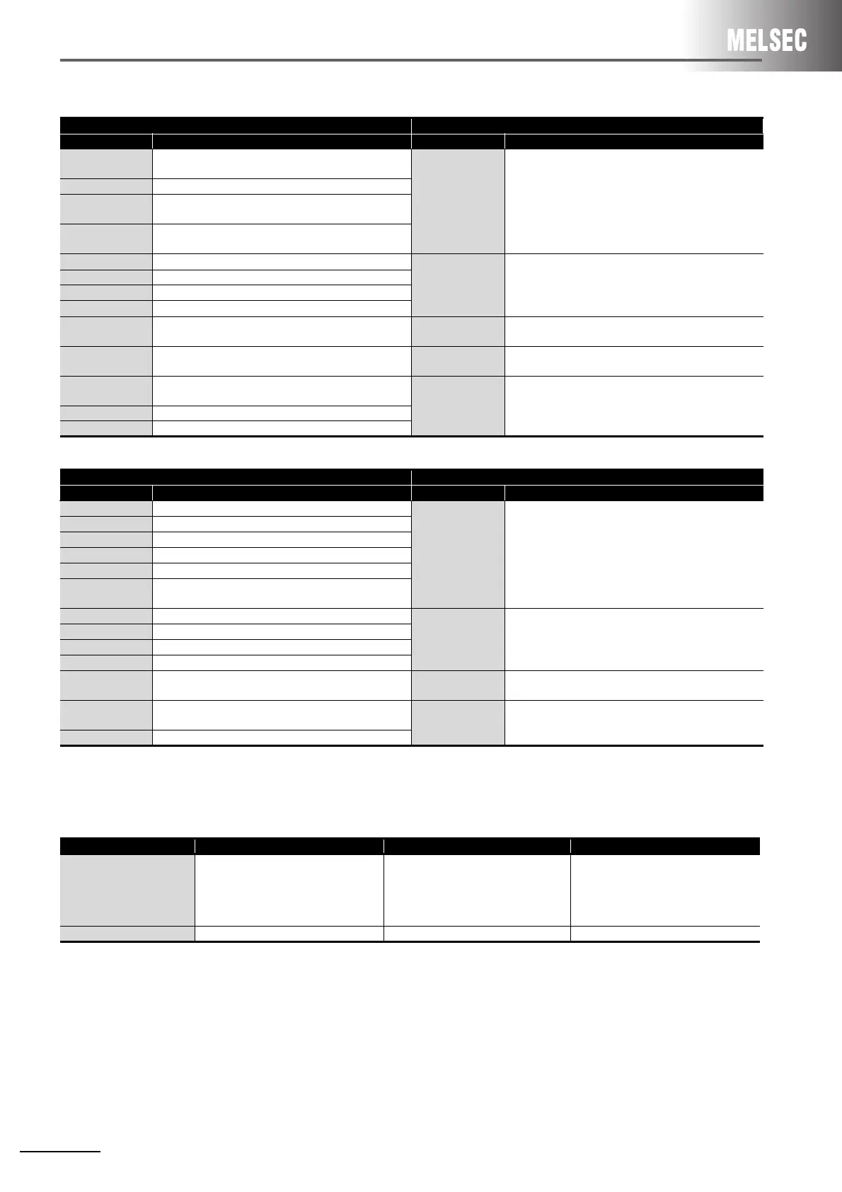 Page #114 background image