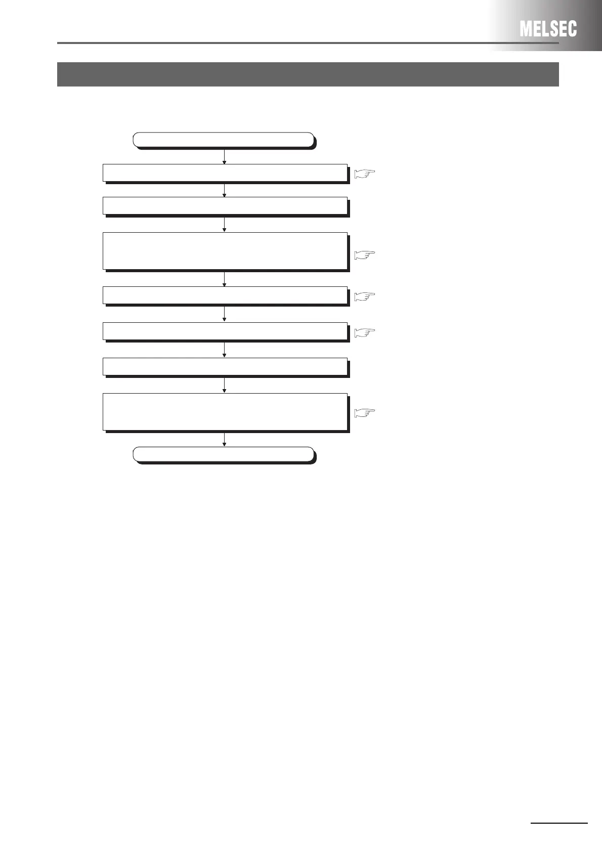 Page #119 background image