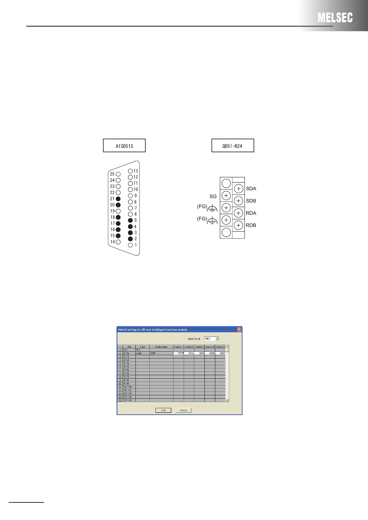Page #120 background image