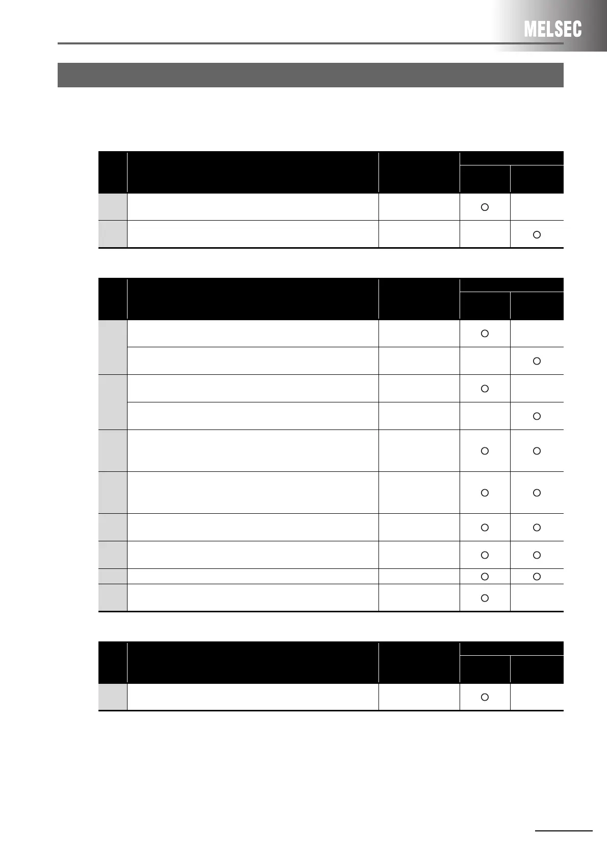 Page #123 background image