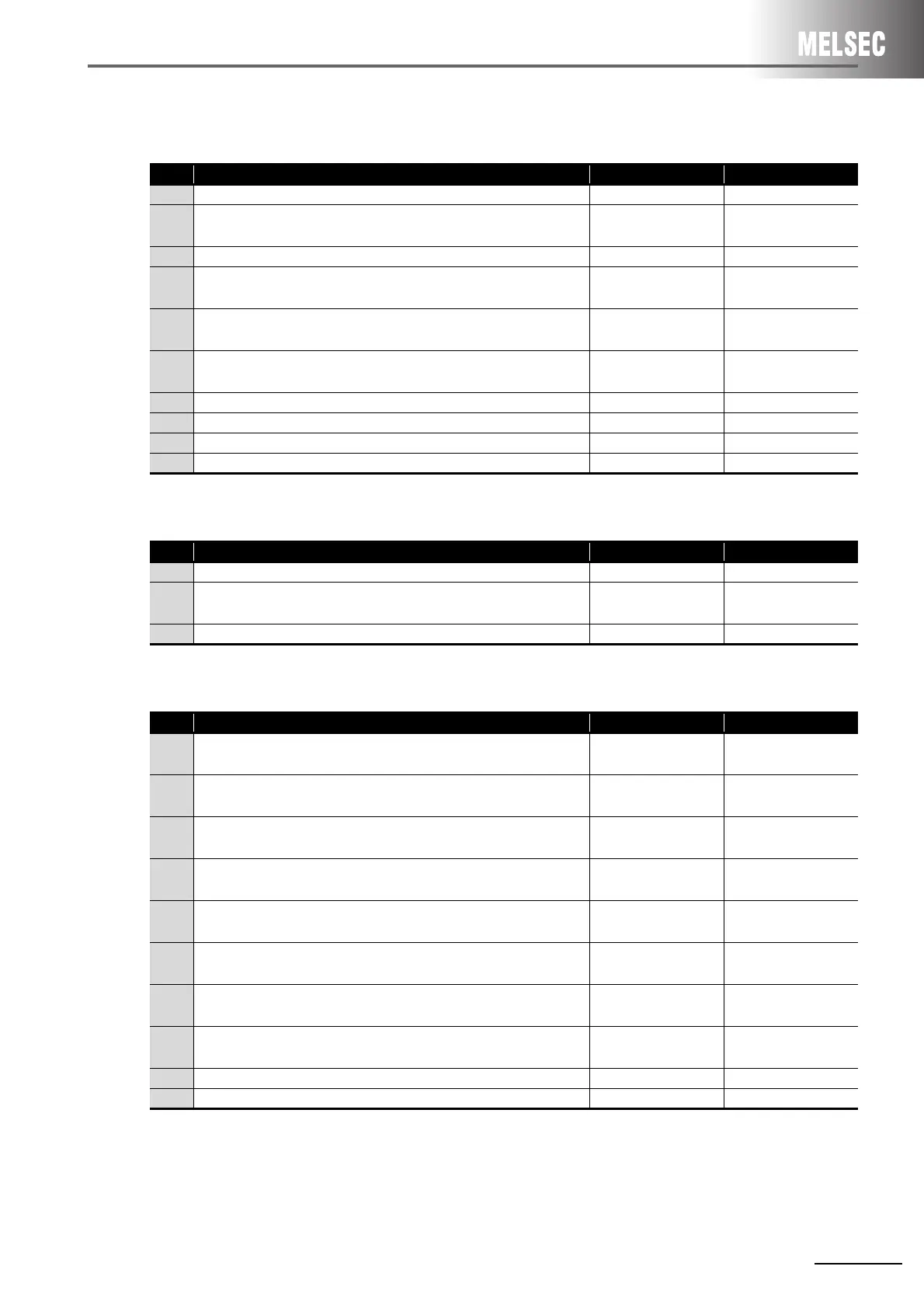 Page #125 background image