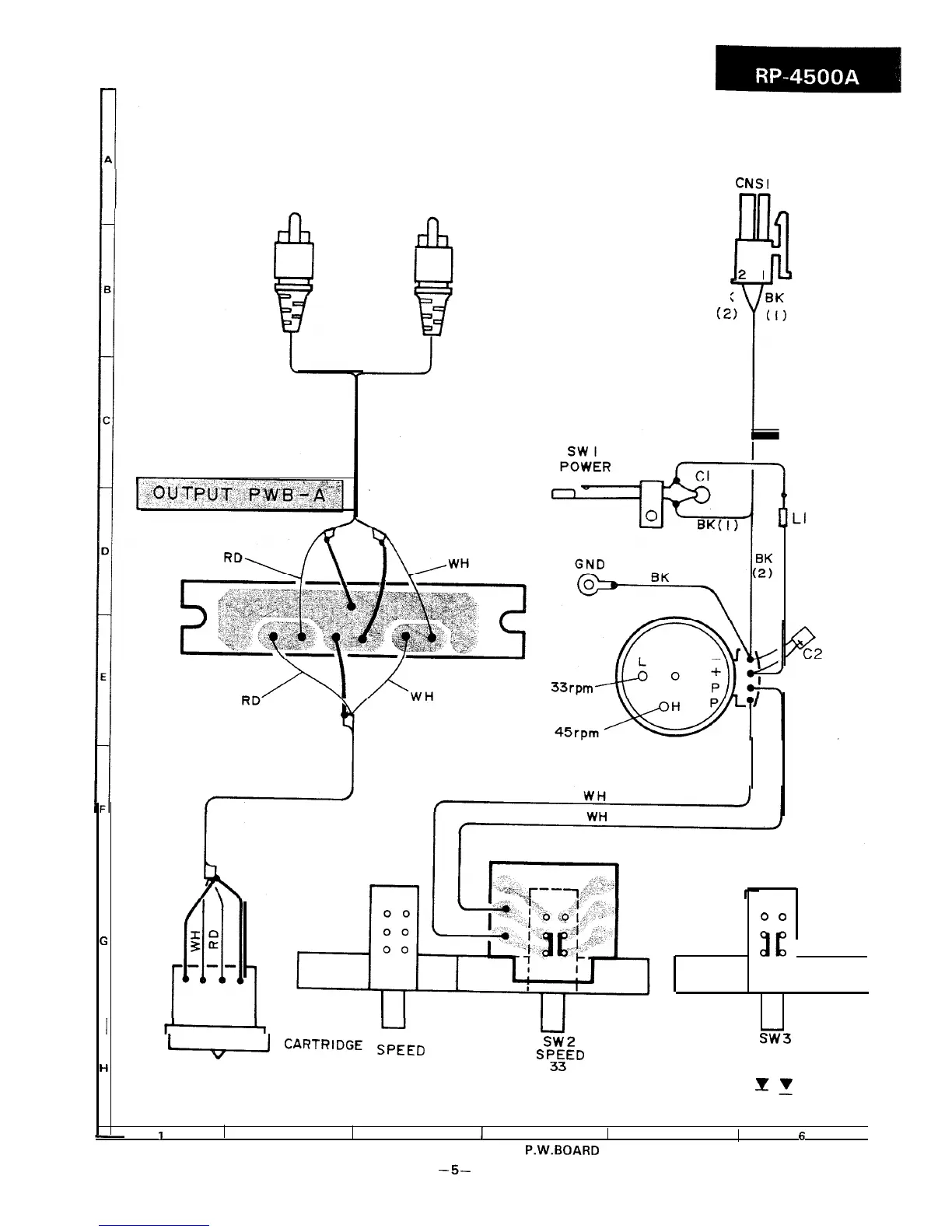 Page #5 background image