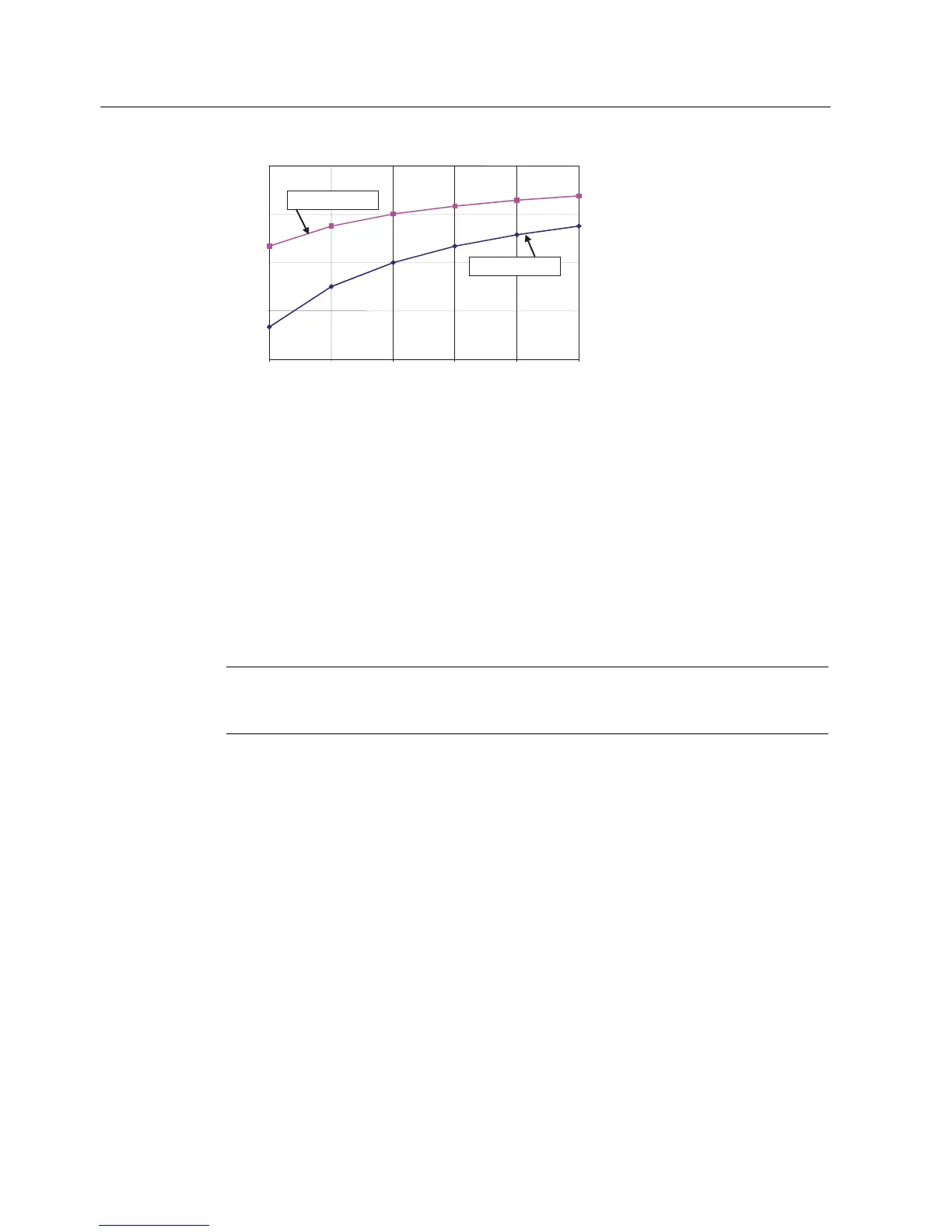 Page #150 background image