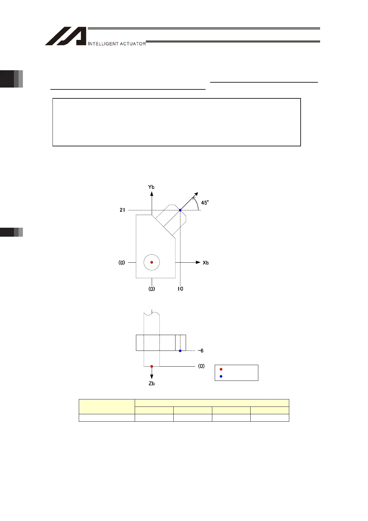 Page #264 background image