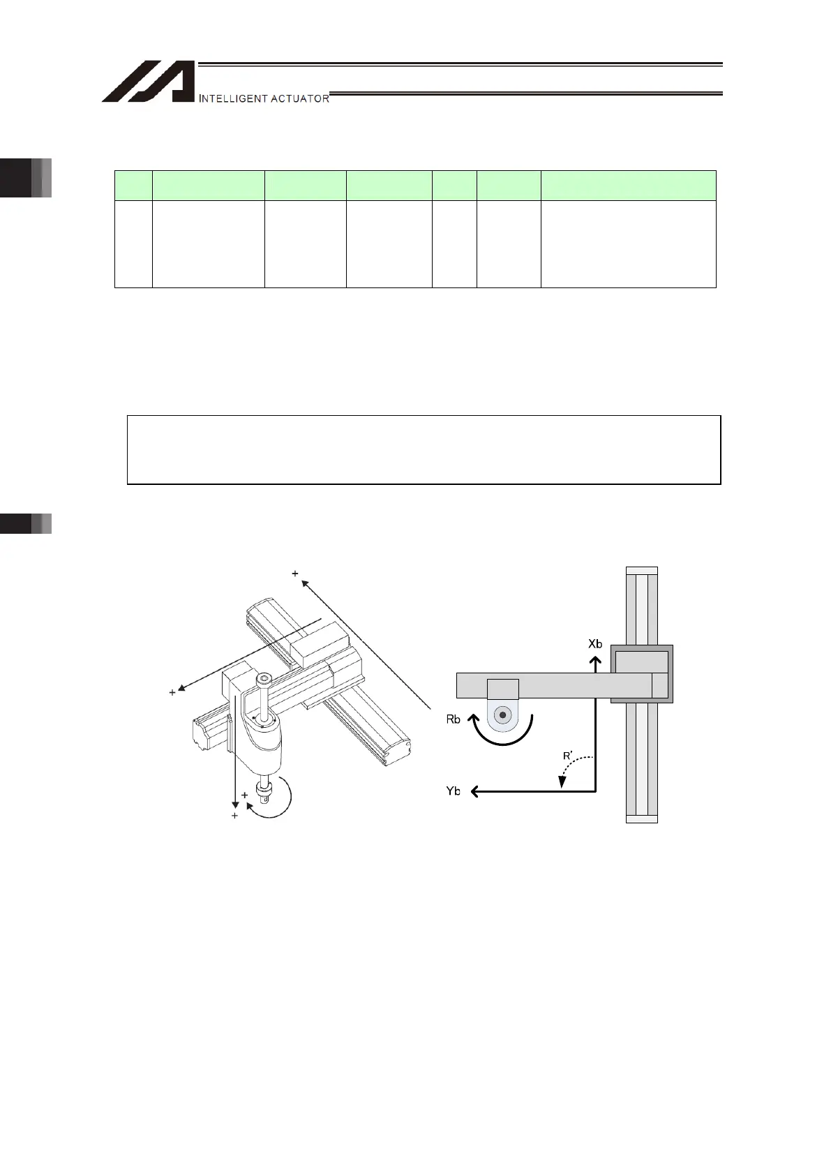 Page #268 background image