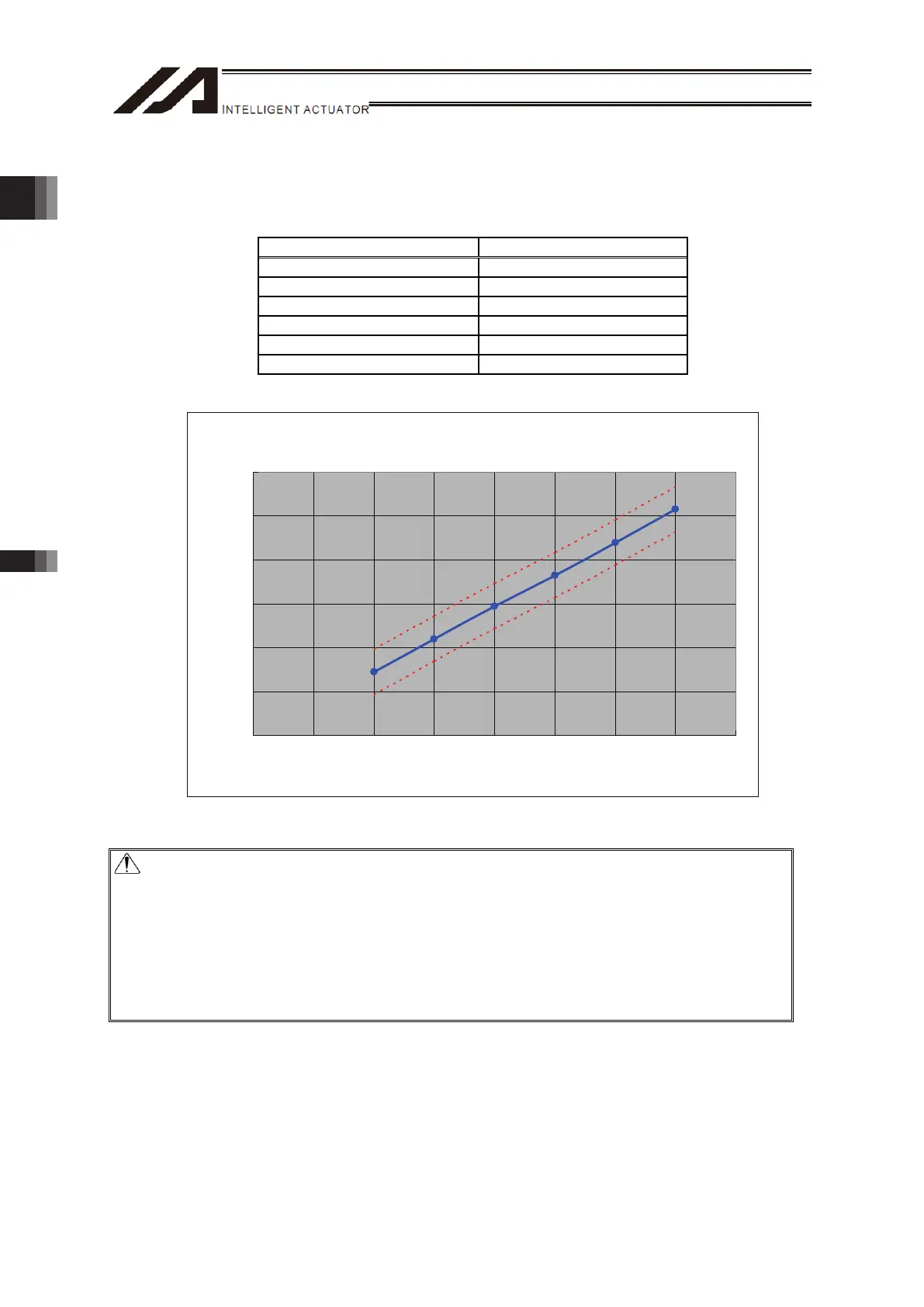 Page #56 background image