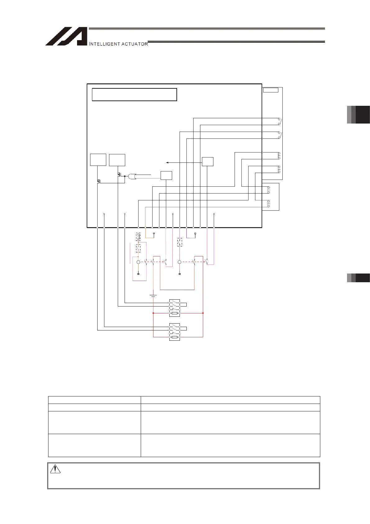 Page #105 background image