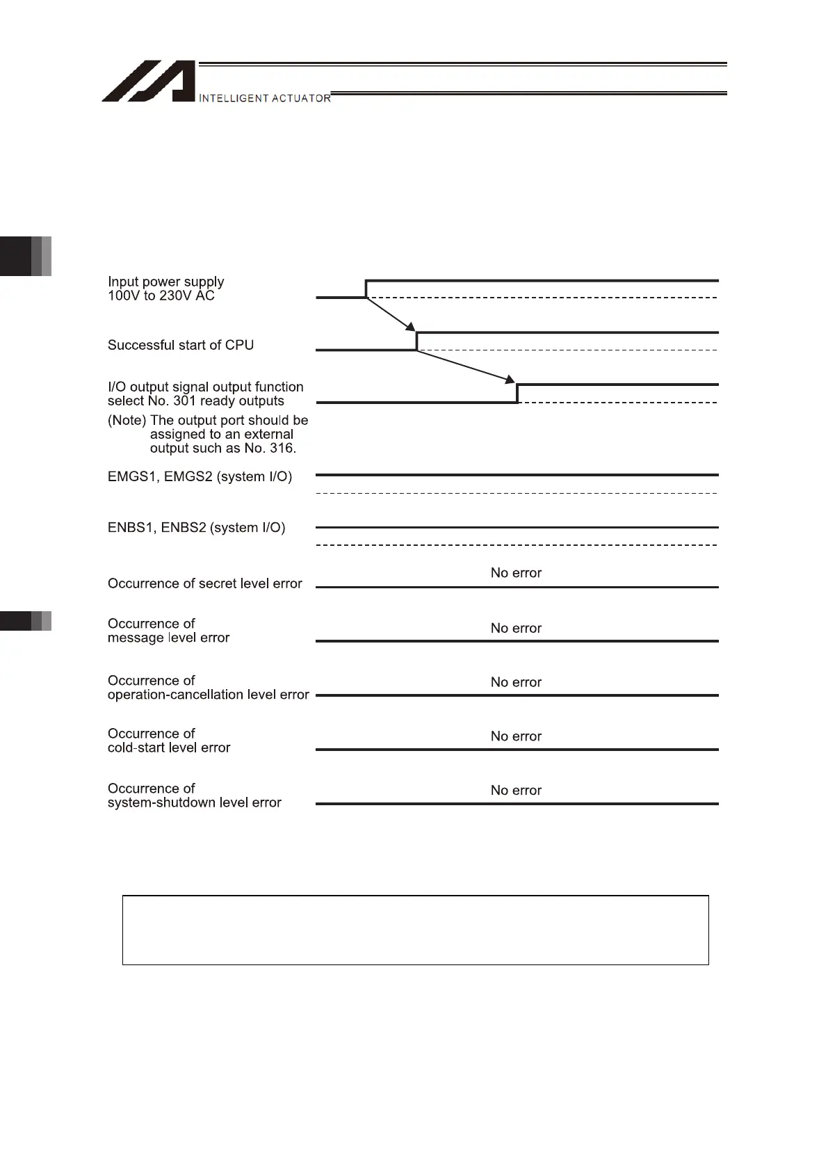 Page #108 background image