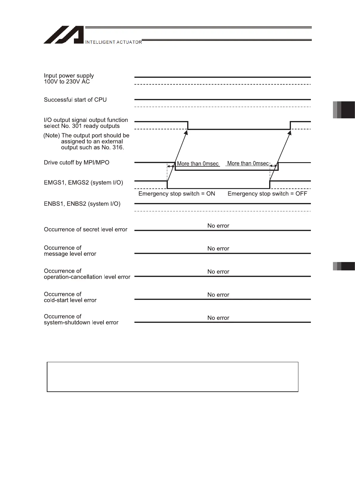 Page #109 background image