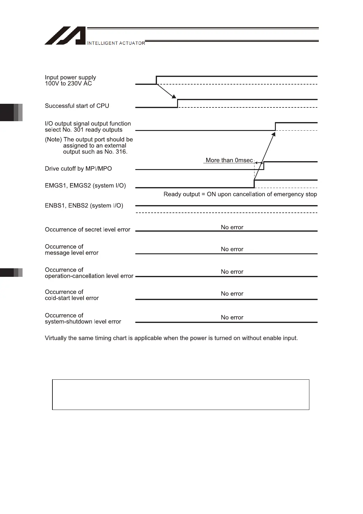 Page #110 background image