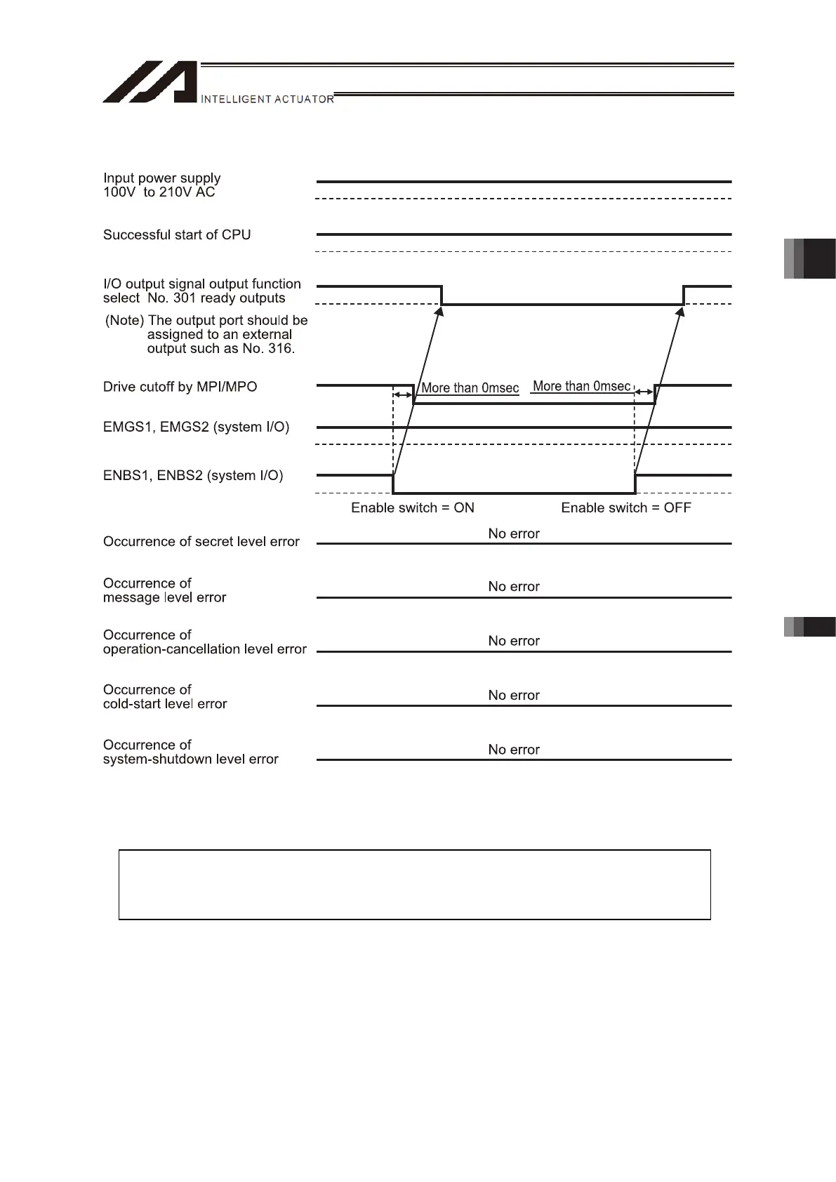 Page #111 background image