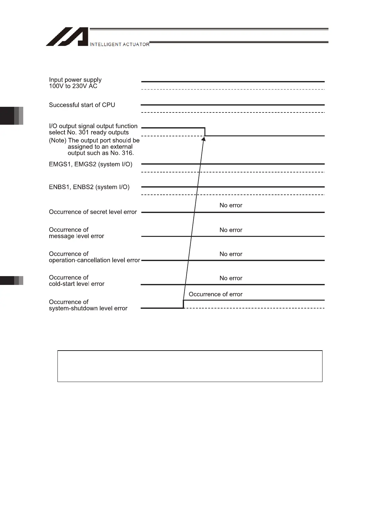 Page #112 background image