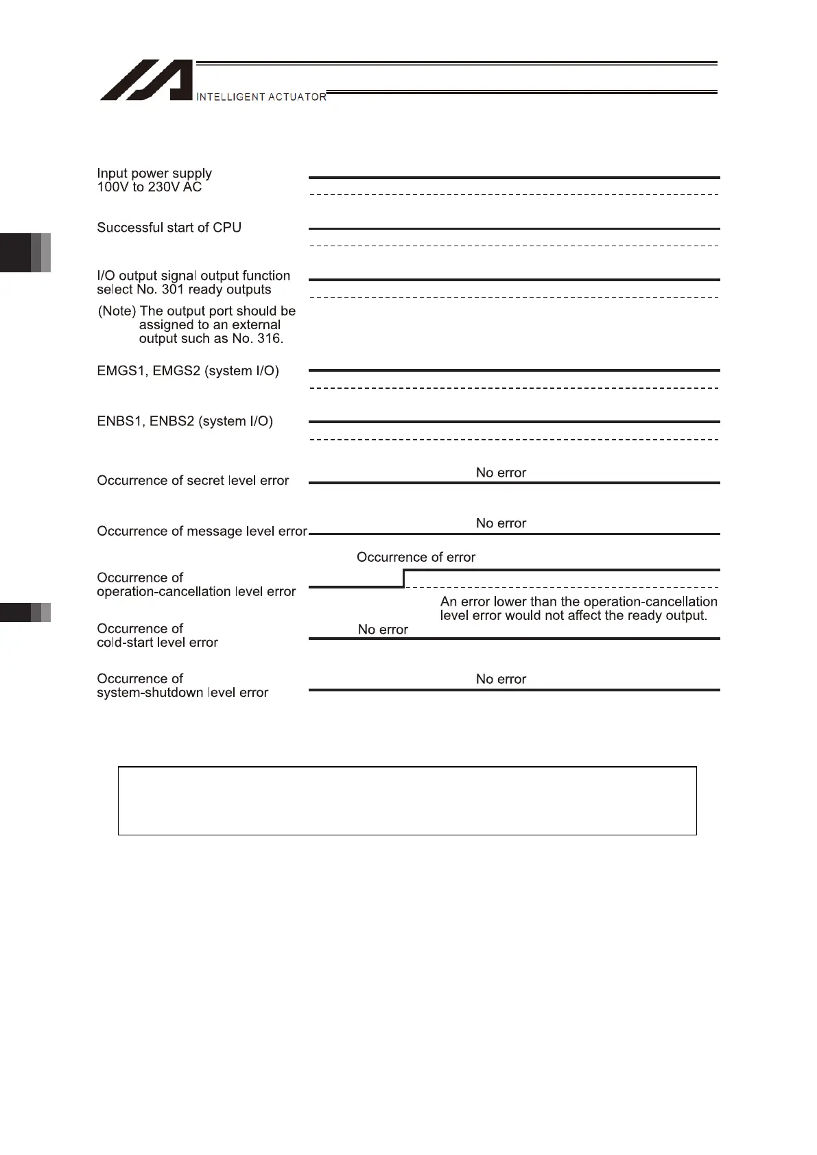 Page #114 background image