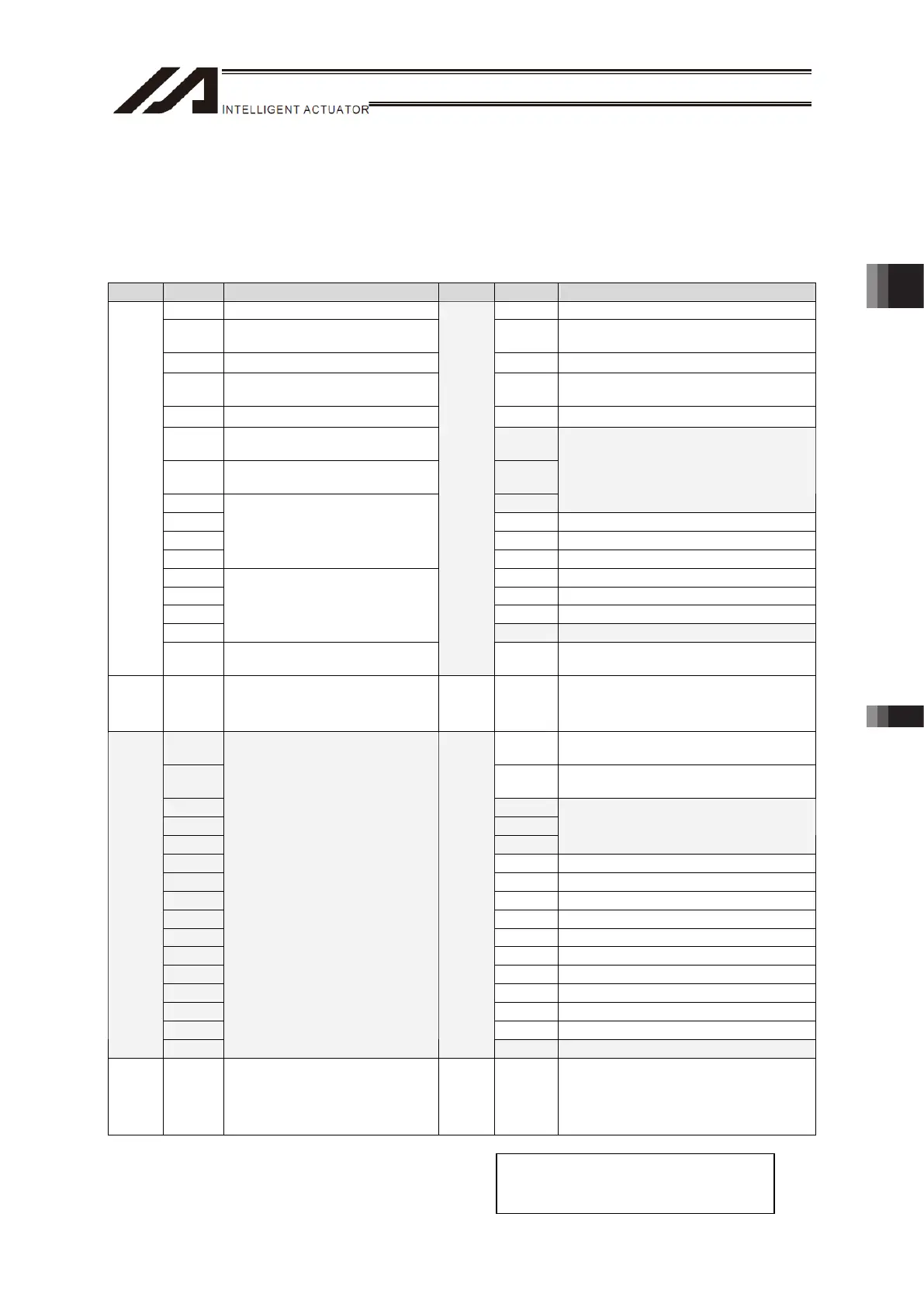 Page #115 background image