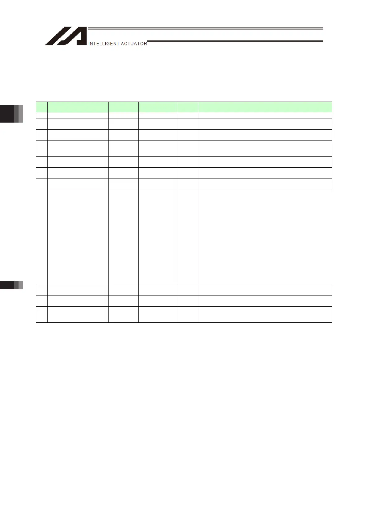 Page #118 background image