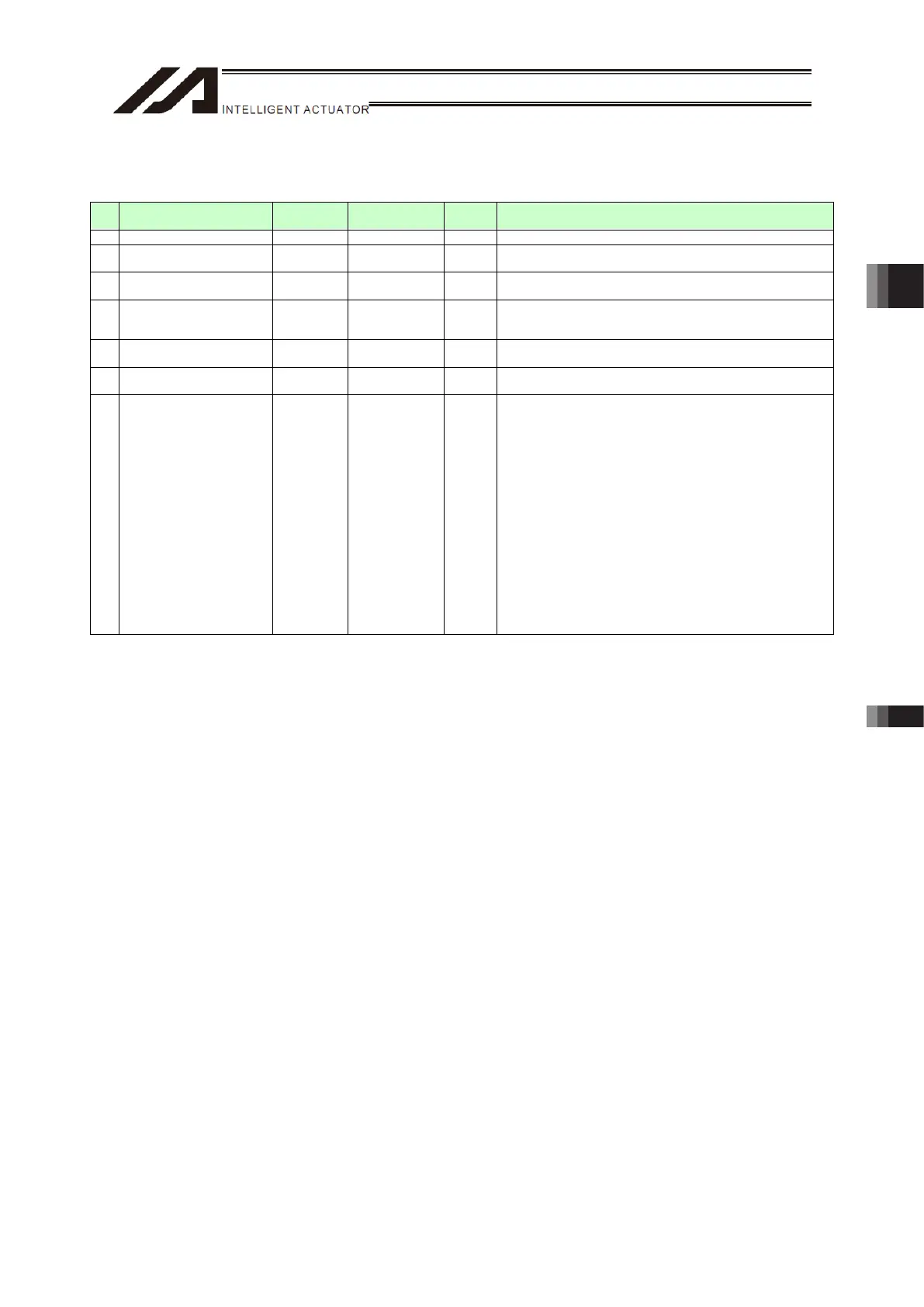 Page #119 background image