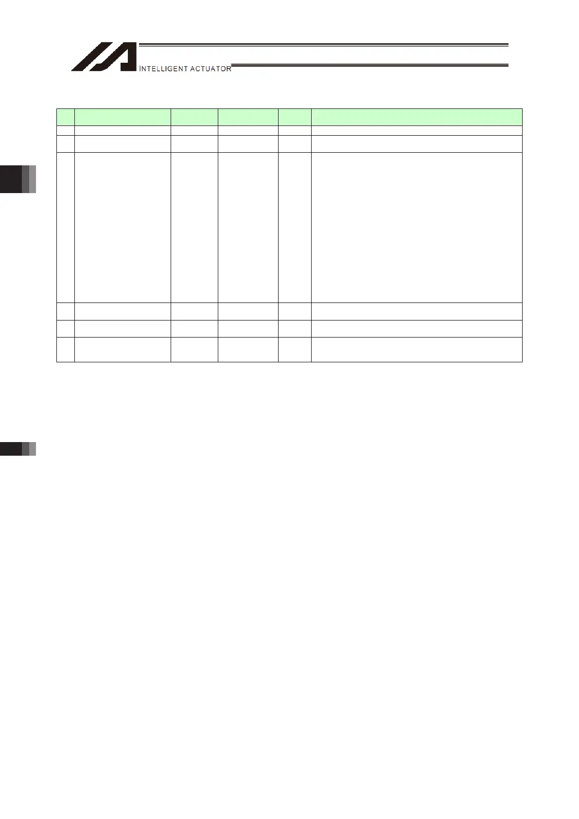 Page #120 background image