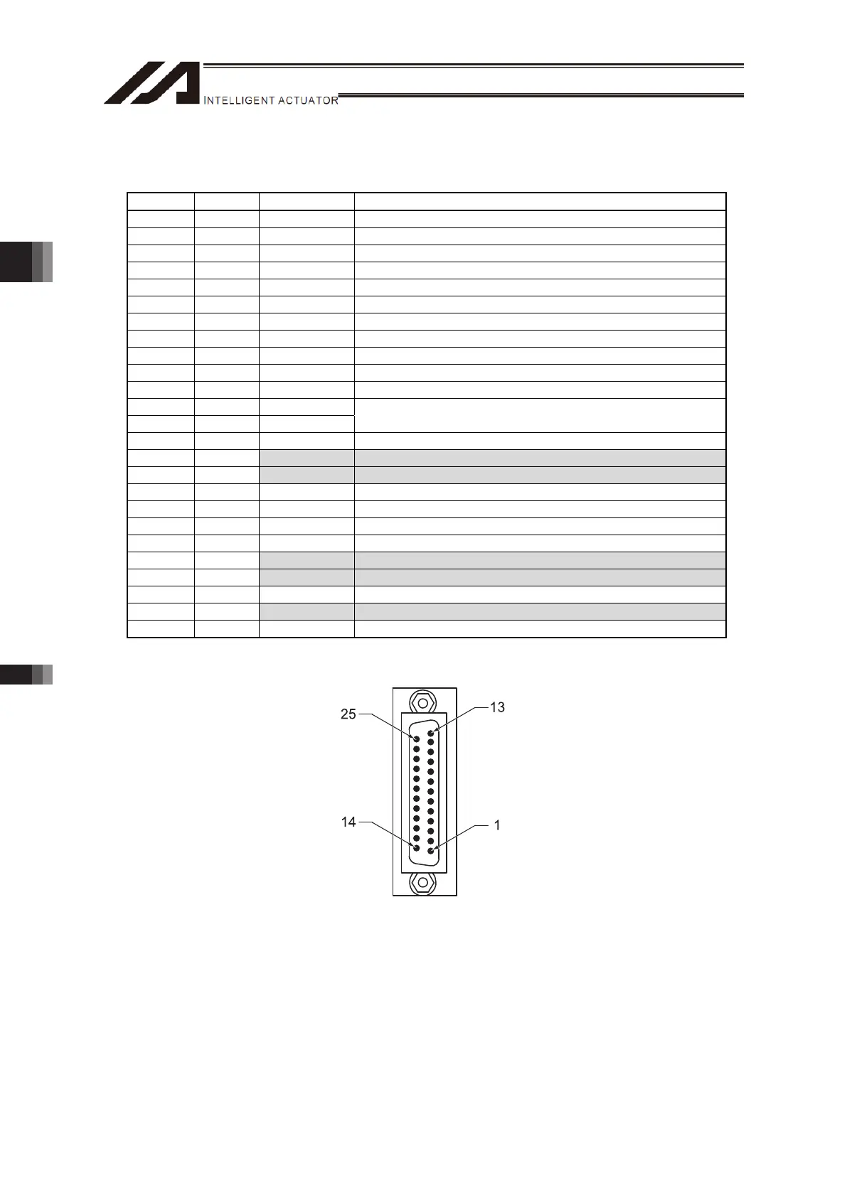 Page #126 background image