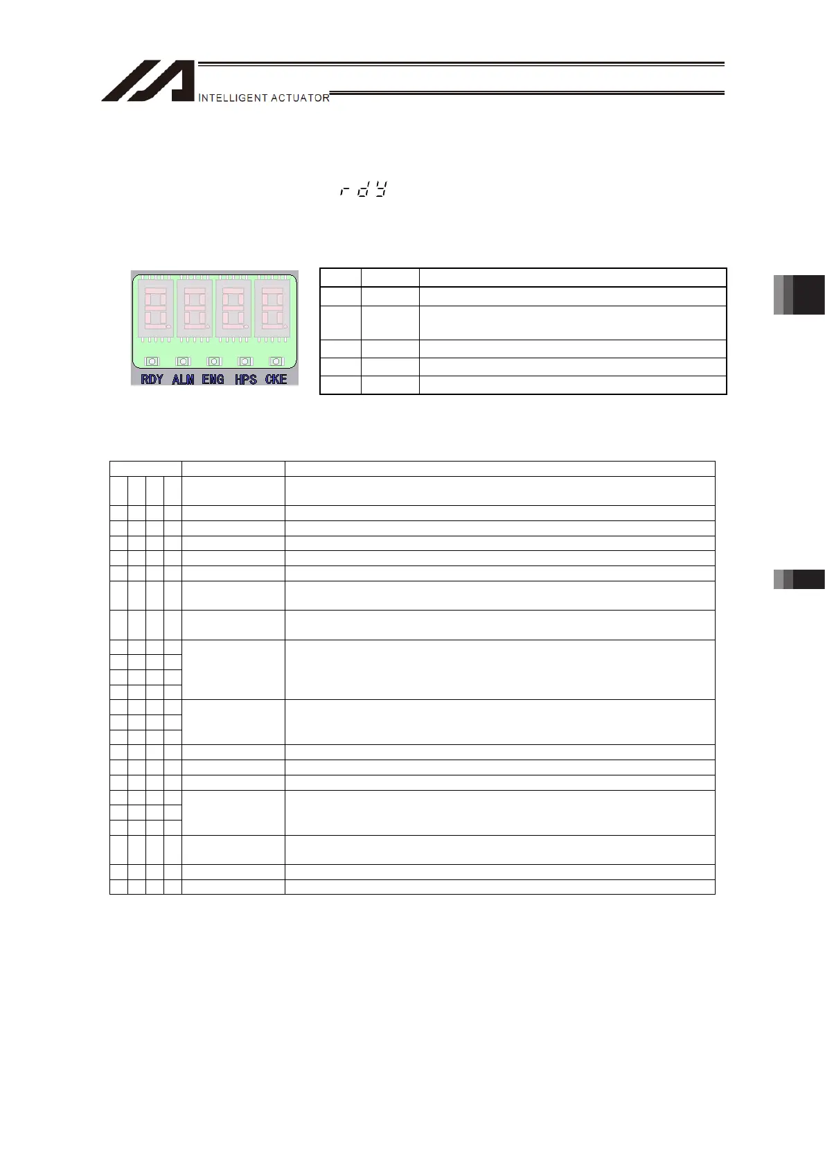 Page #137 background image
